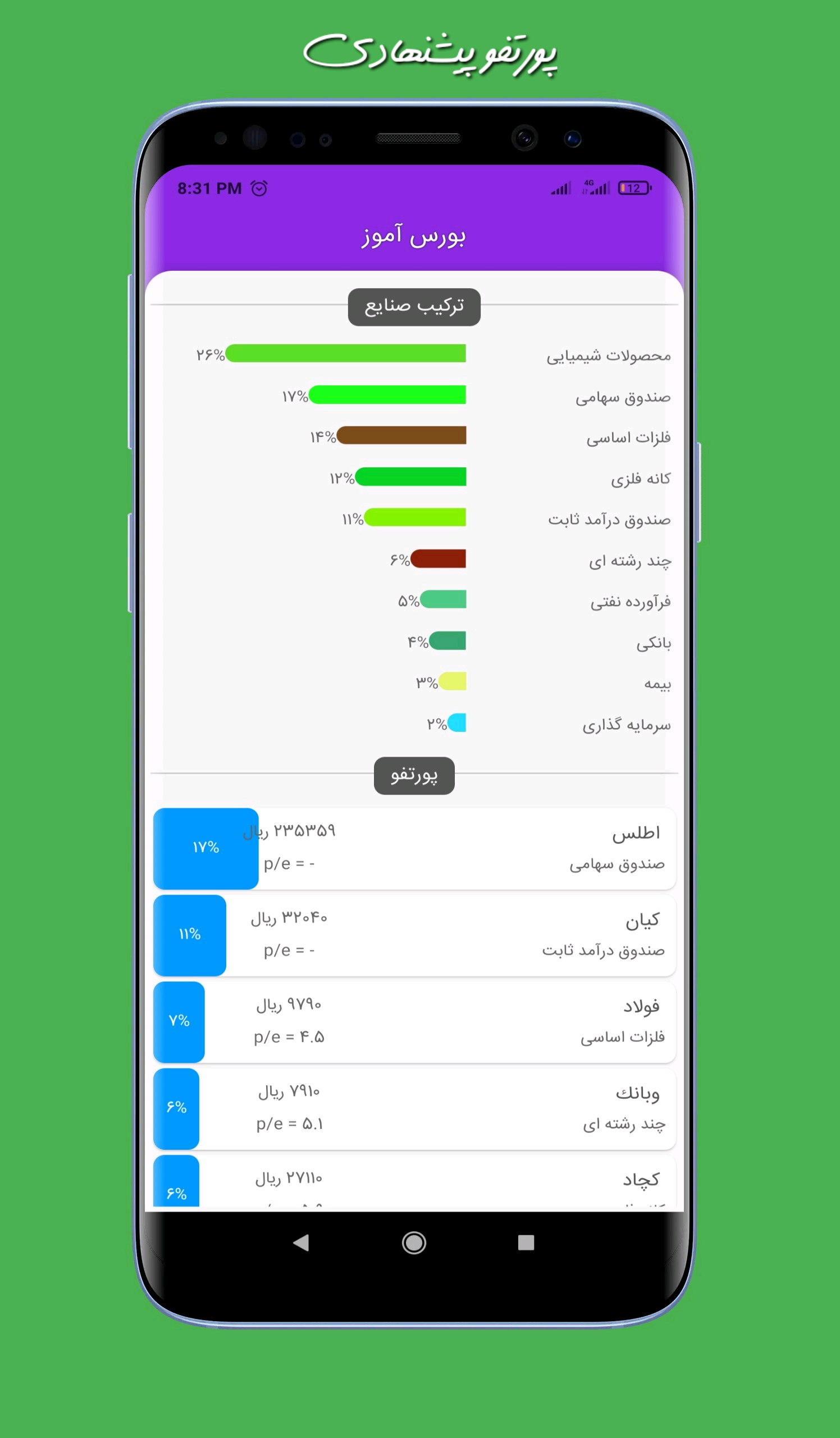 اسکرین شات 3 برنامه بورس آموز (جعبه ابزار بورسی)