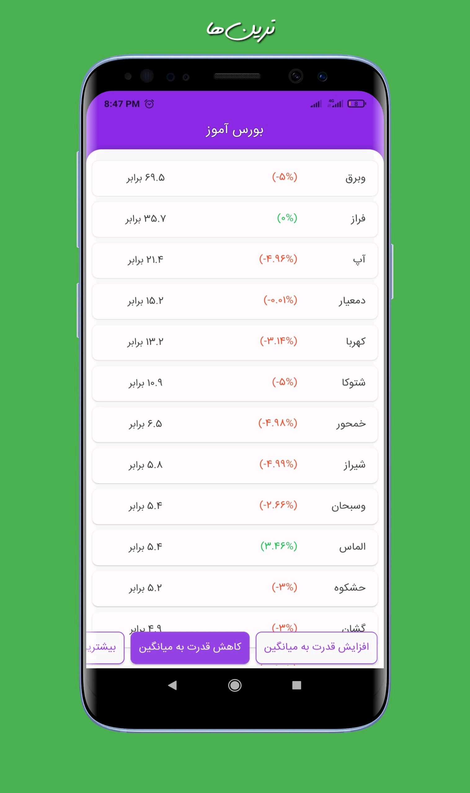 اسکرین شات 7 برنامه بورس آموز (جعبه ابزار بورسی)