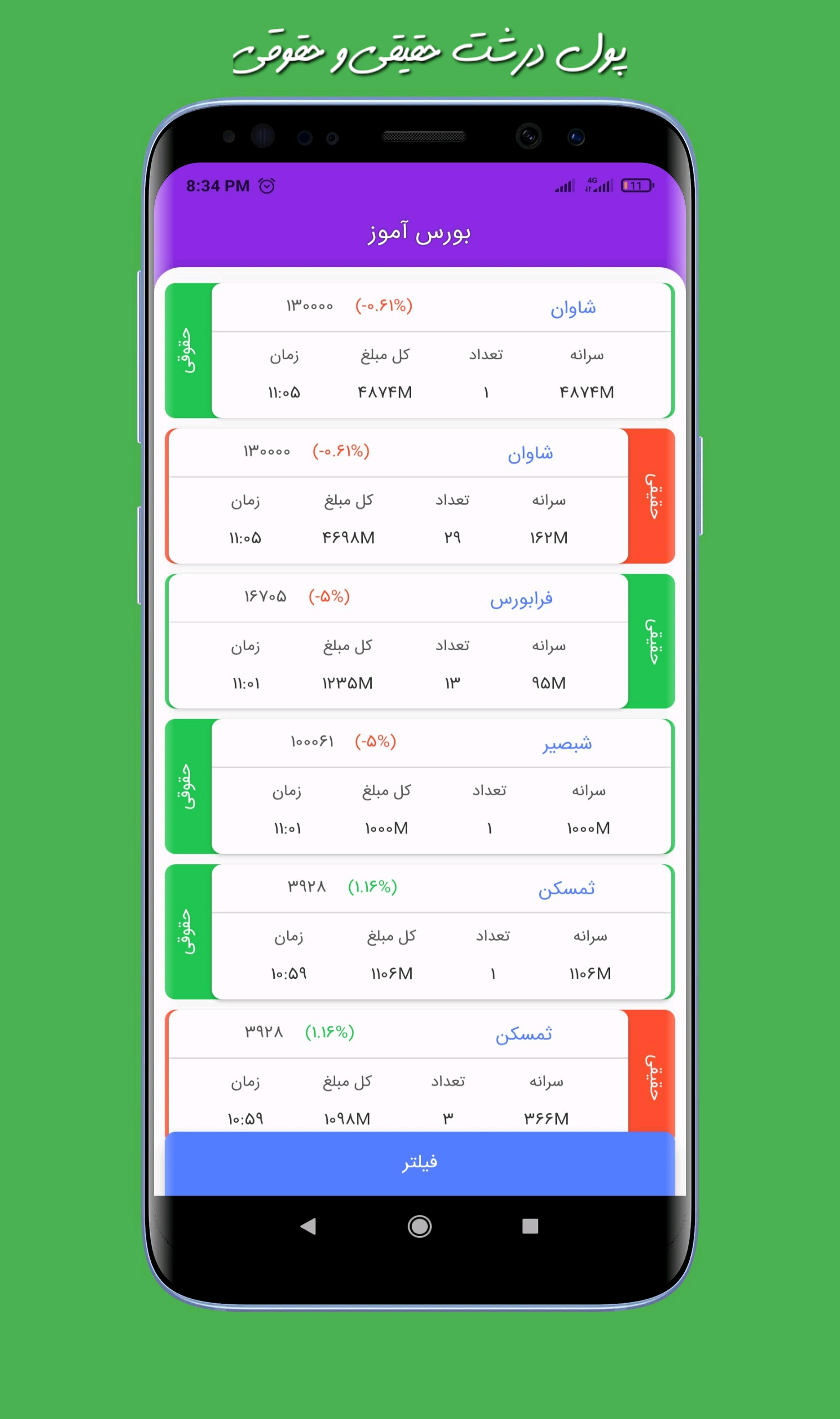 اسکرین شات 2 برنامه بورس آموز (جعبه ابزار بورسی)
