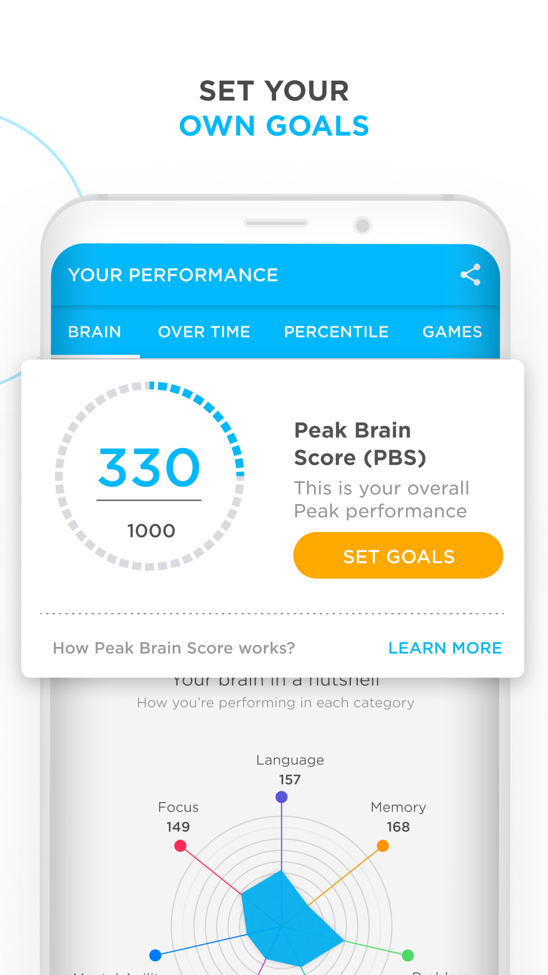 اسکرین شات 3 برنامه Peak – Brain Games & Training