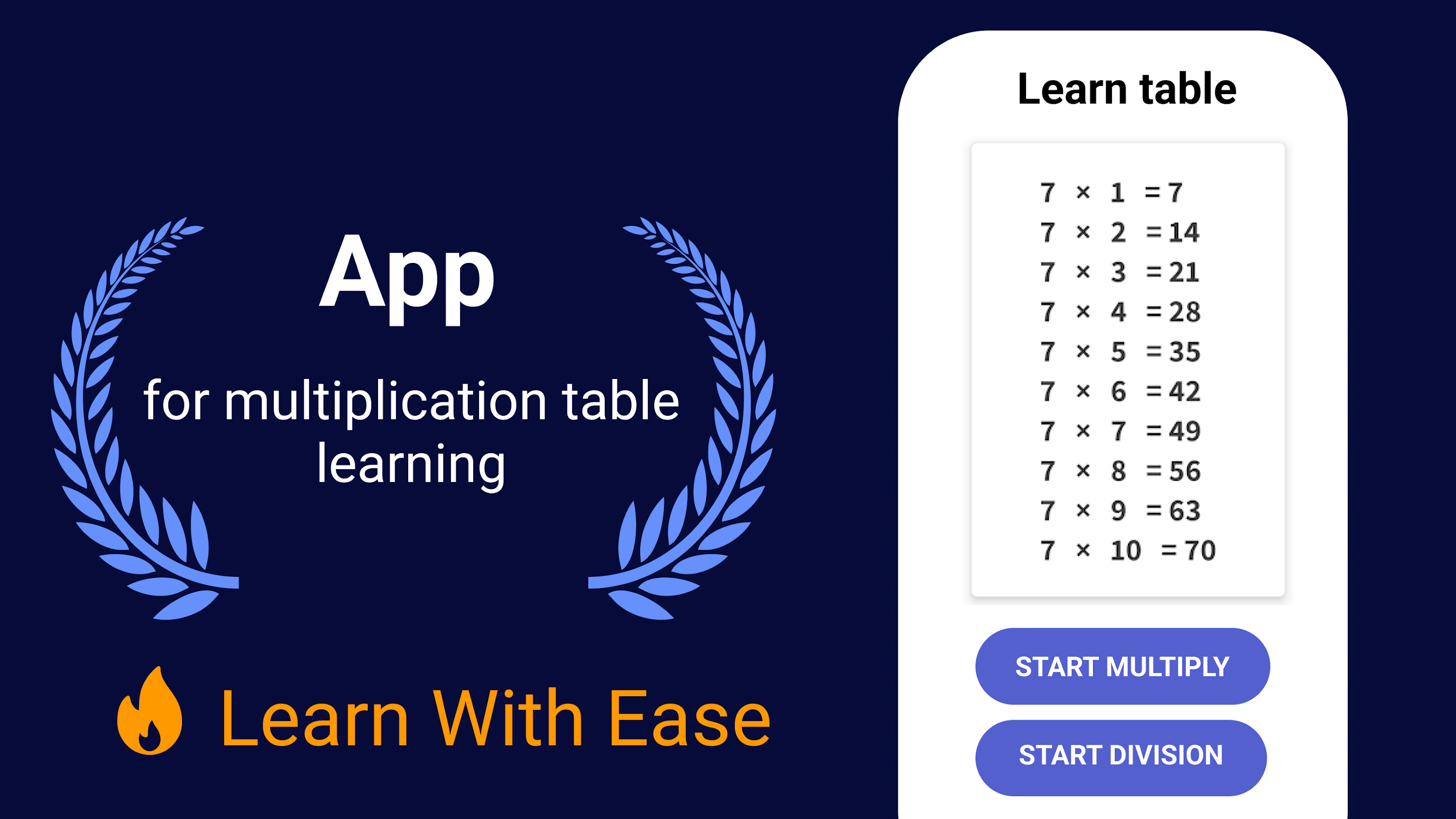 اسکرین شات 7 بازی Times Tables - Multiplication