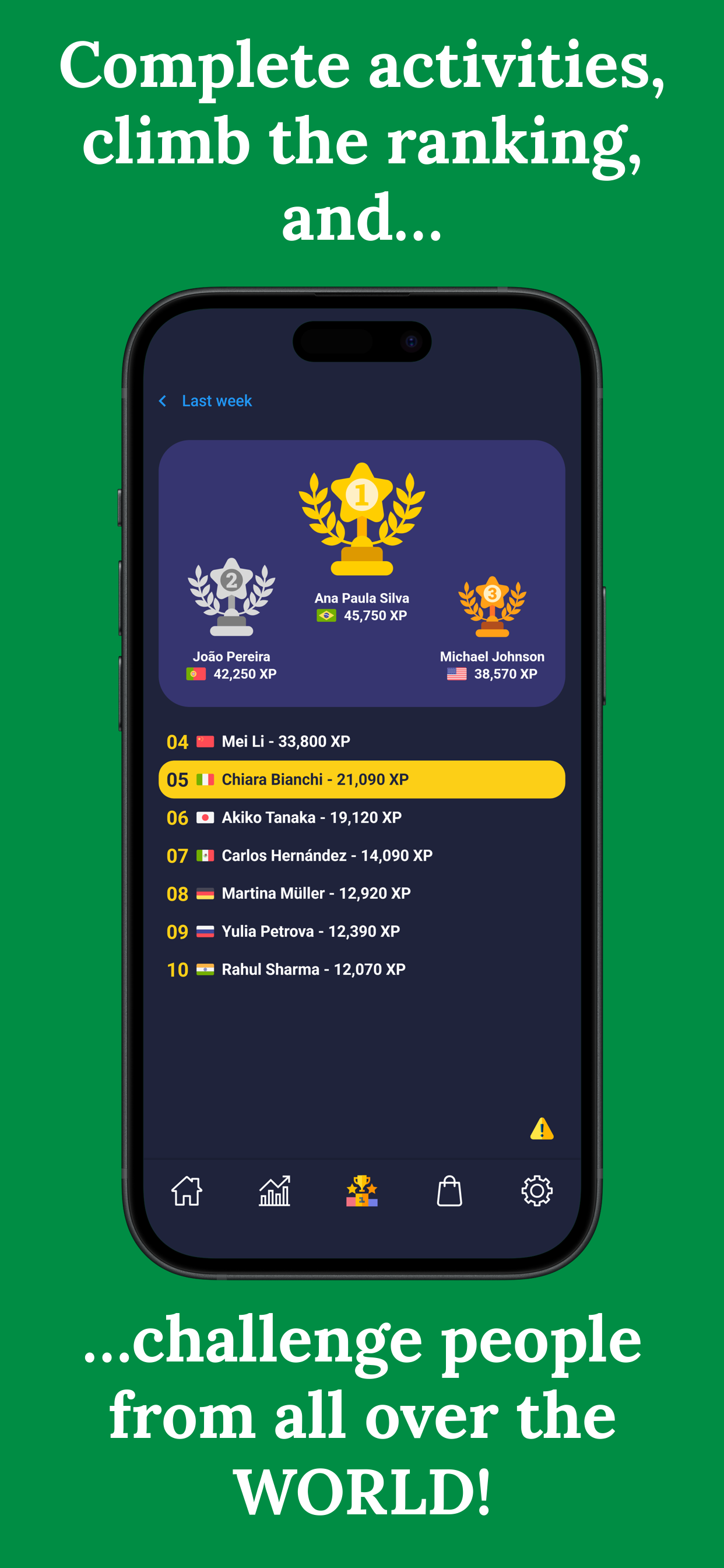 اسکرین شات 6 برنامه Learn Italian - Beginners