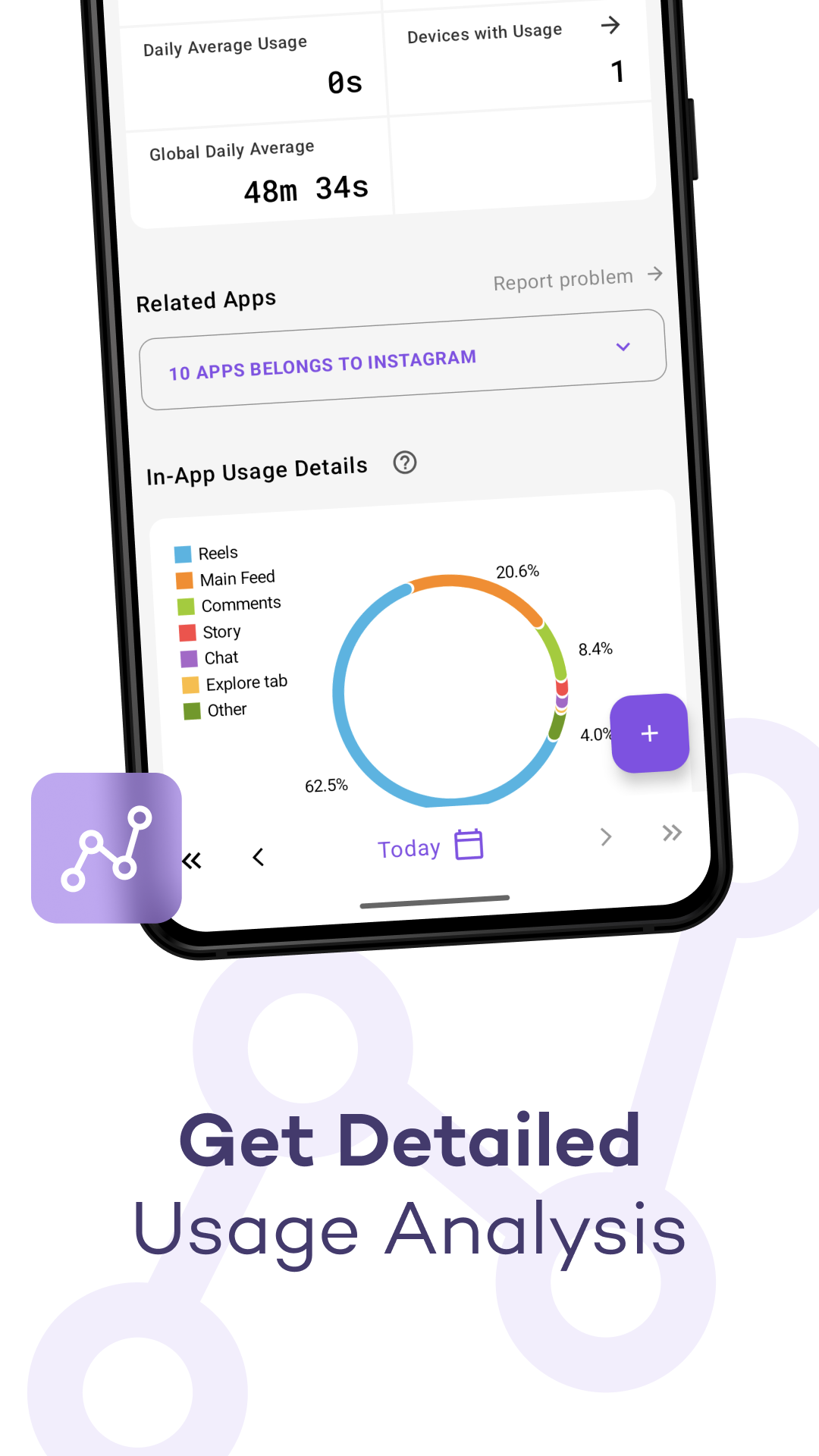 اسکرین شات 4 برنامه StayFree - Screen Time