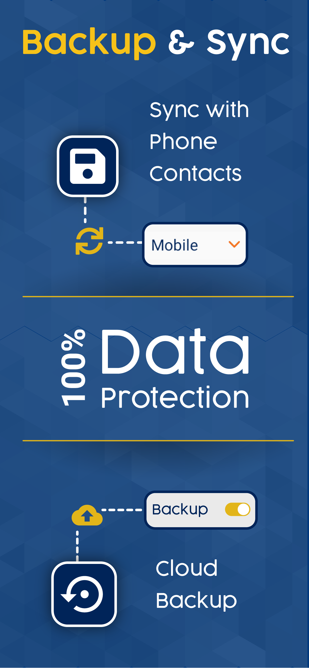 اسکرین شات 4 برنامه Business Card Scanner & Reader