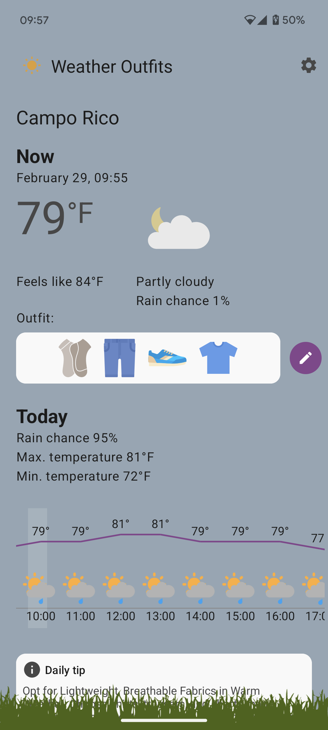 اسکرین شات برنامه Weather Outfit: What to Wear 6