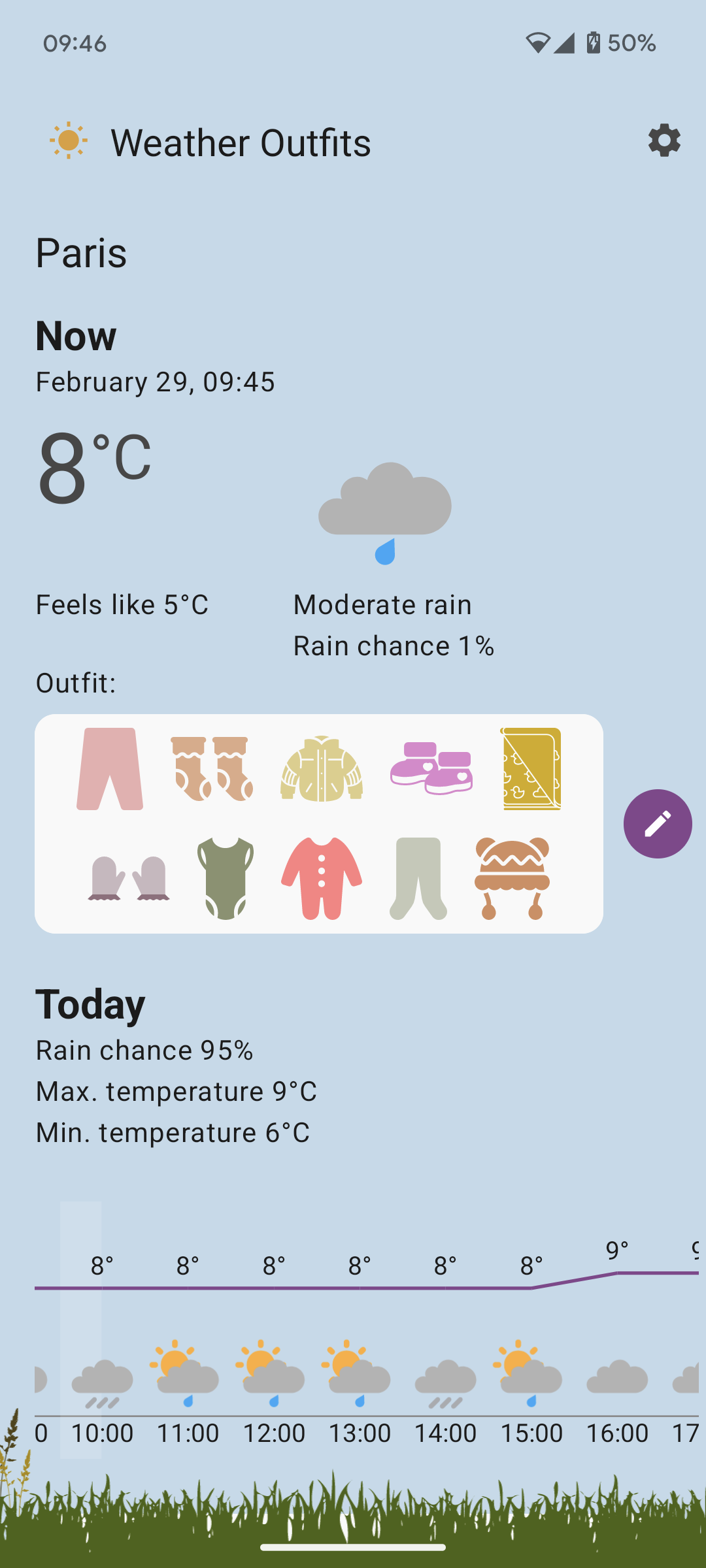 اسکرین شات برنامه Weather Outfit: What to Wear 1