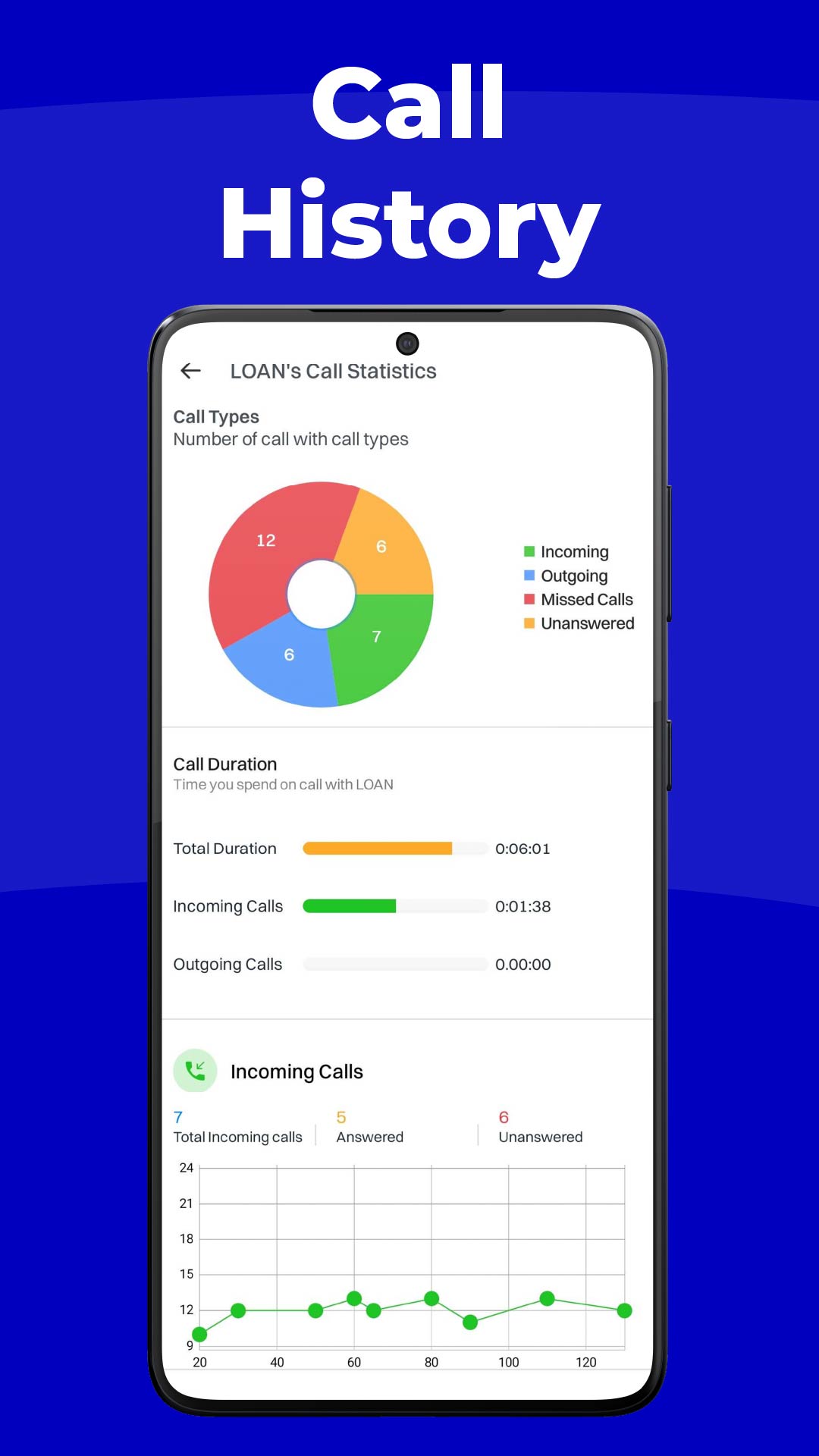 اسکرین شات 6 برنامه Caller ID - Block Spam Call