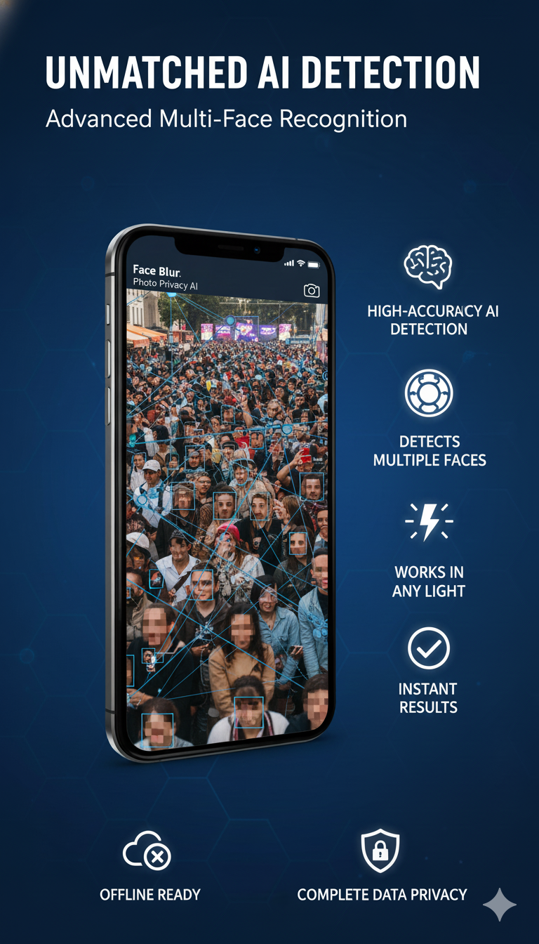 اسکرین شات 2 بازی Blur Face AI: Photo Privacy
