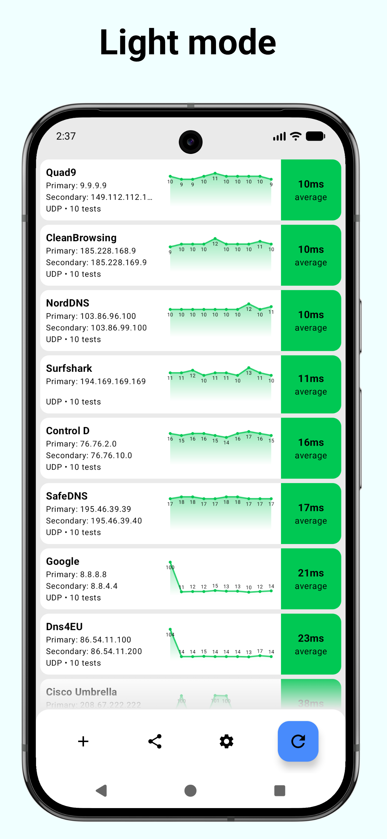 اسکرین شات 6 برنامه DNS Speed Test