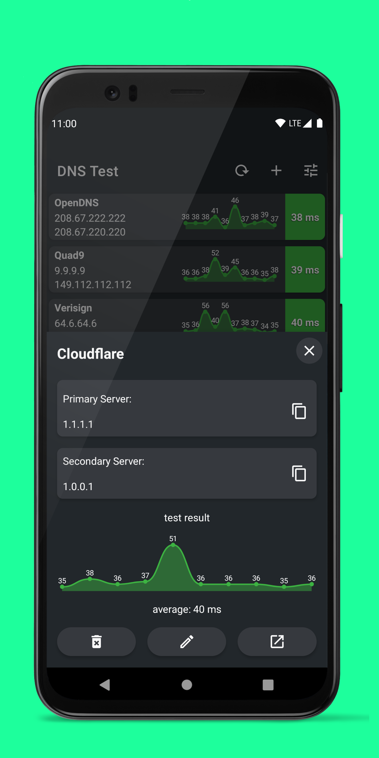 اسکرین شات برنامه DNS Speed Test 4