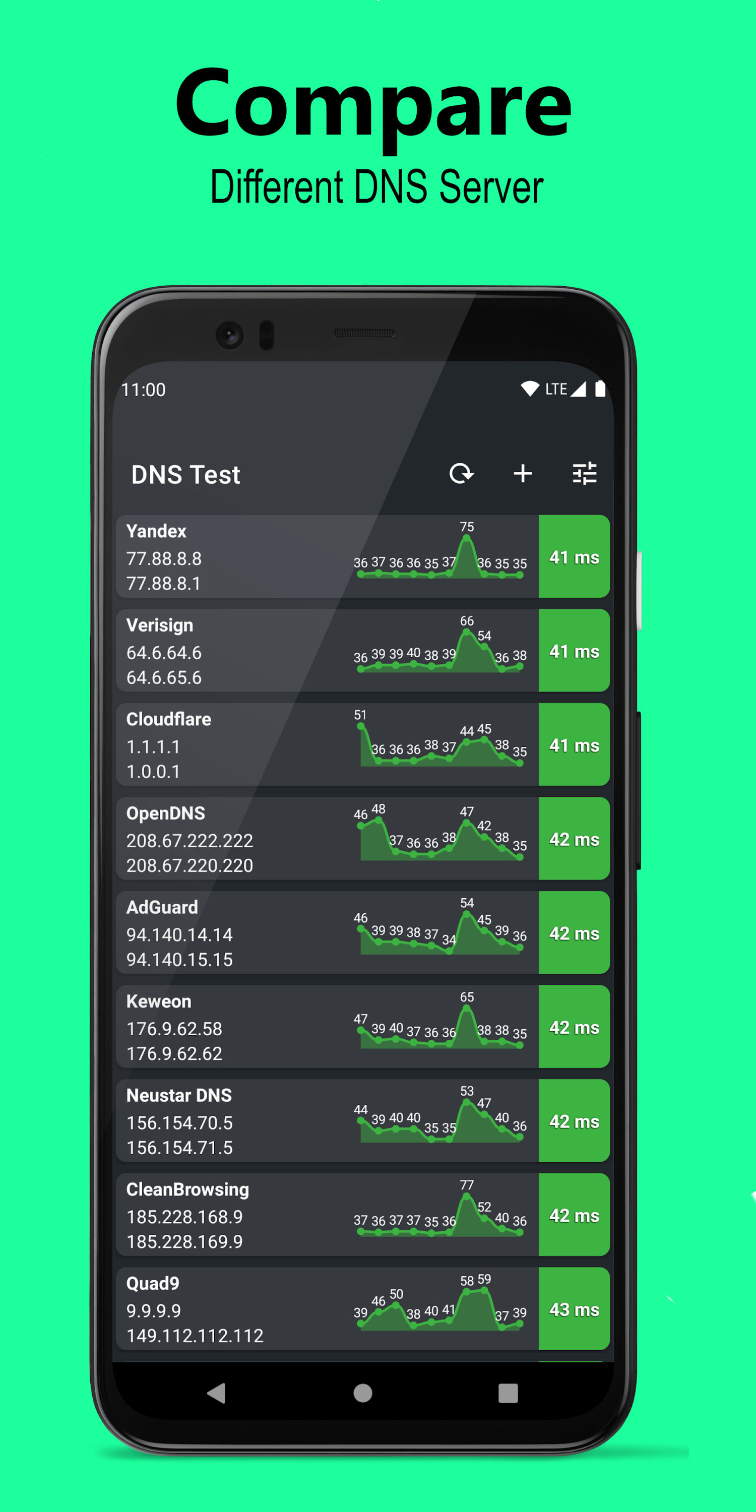 اسکرین شات برنامه DNS Speed Test 1