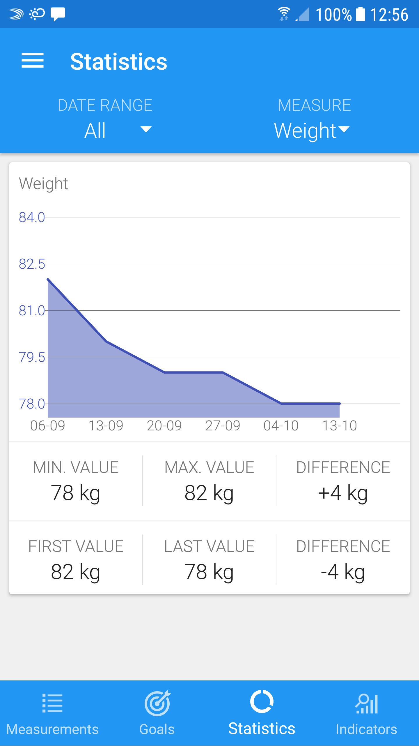 اسکرین شات 5 برنامه Body measurements - weight, BM
