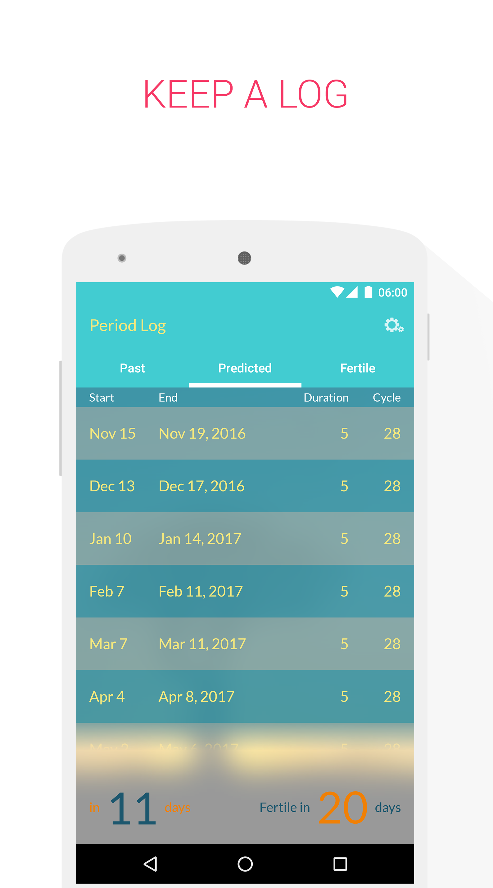اسکرین شات 7 برنامه Period Tracker
