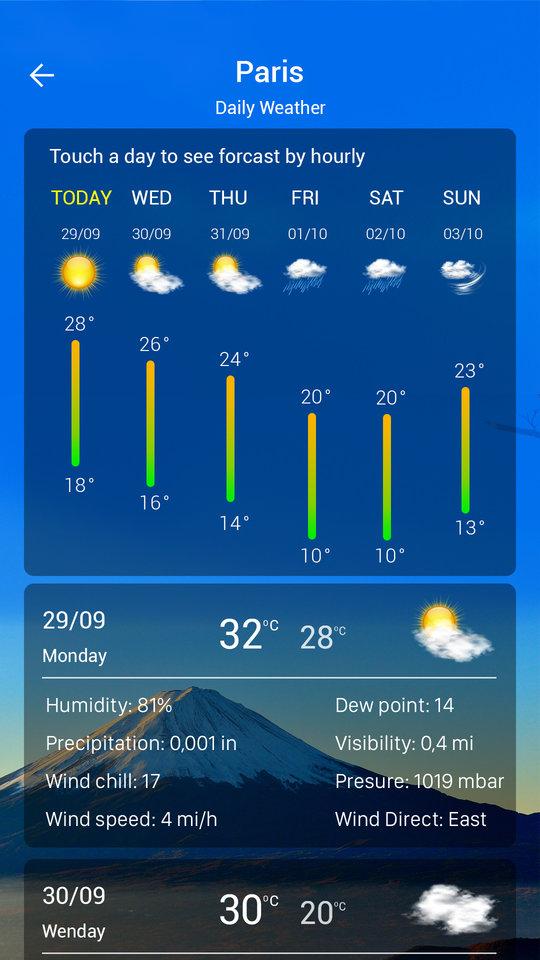 اسکرین شات 4 برنامه Weather forecast