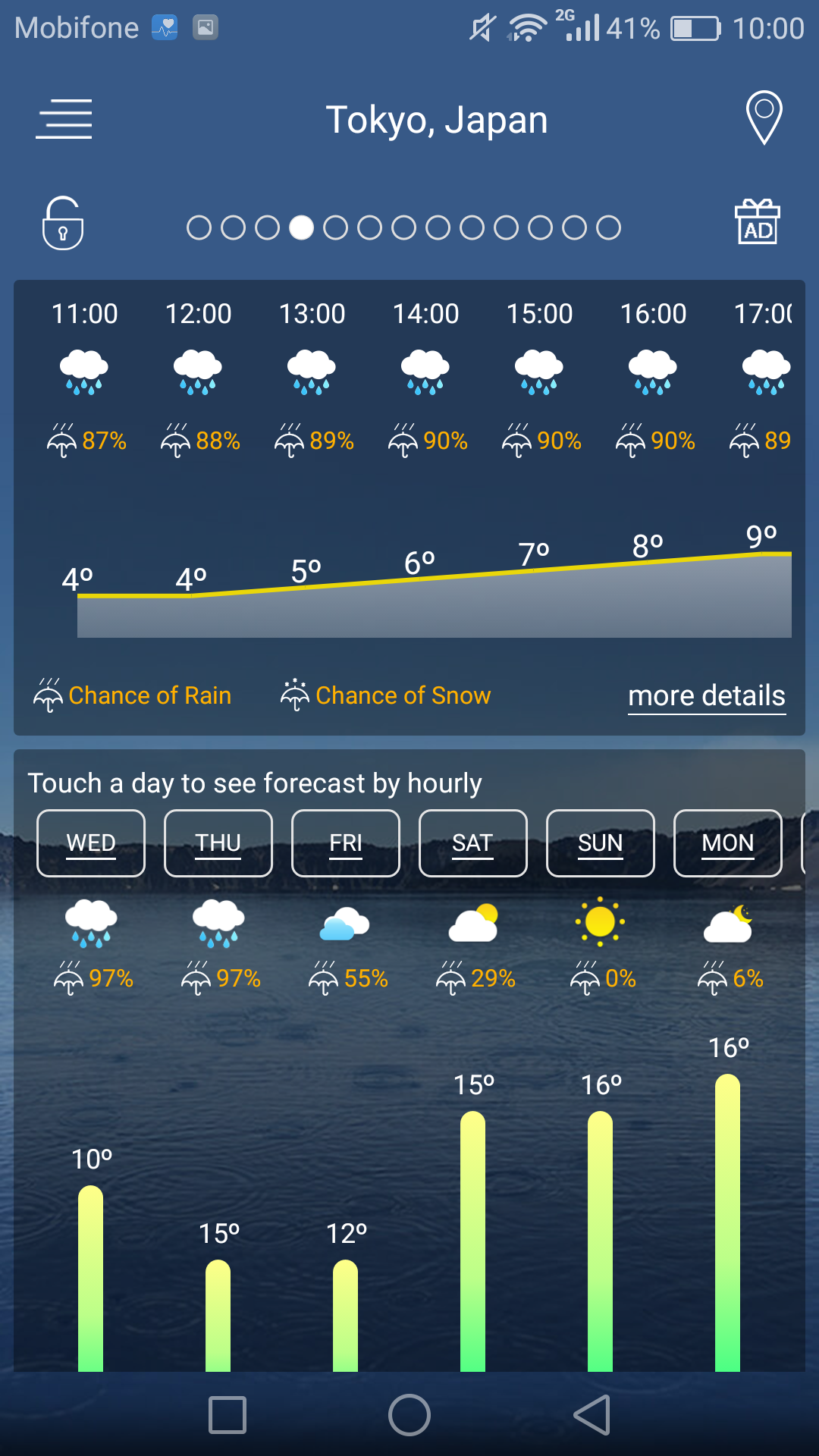 اسکرین شات 2 برنامه Weather forecast