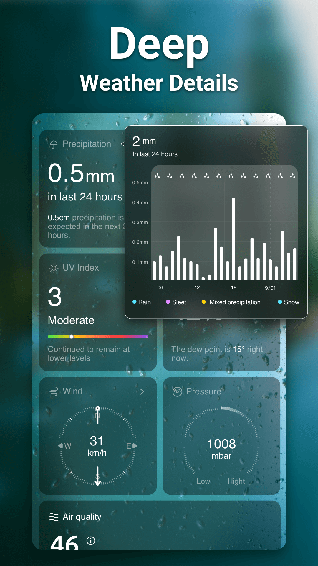اسکرین شات 4 برنامه Weather App - Weather Forecast