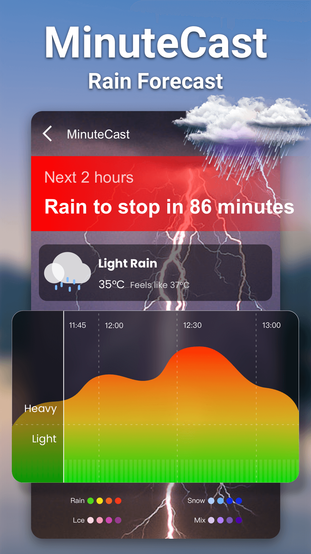 اسکرین شات 5 برنامه Weather App - Weather Forecast