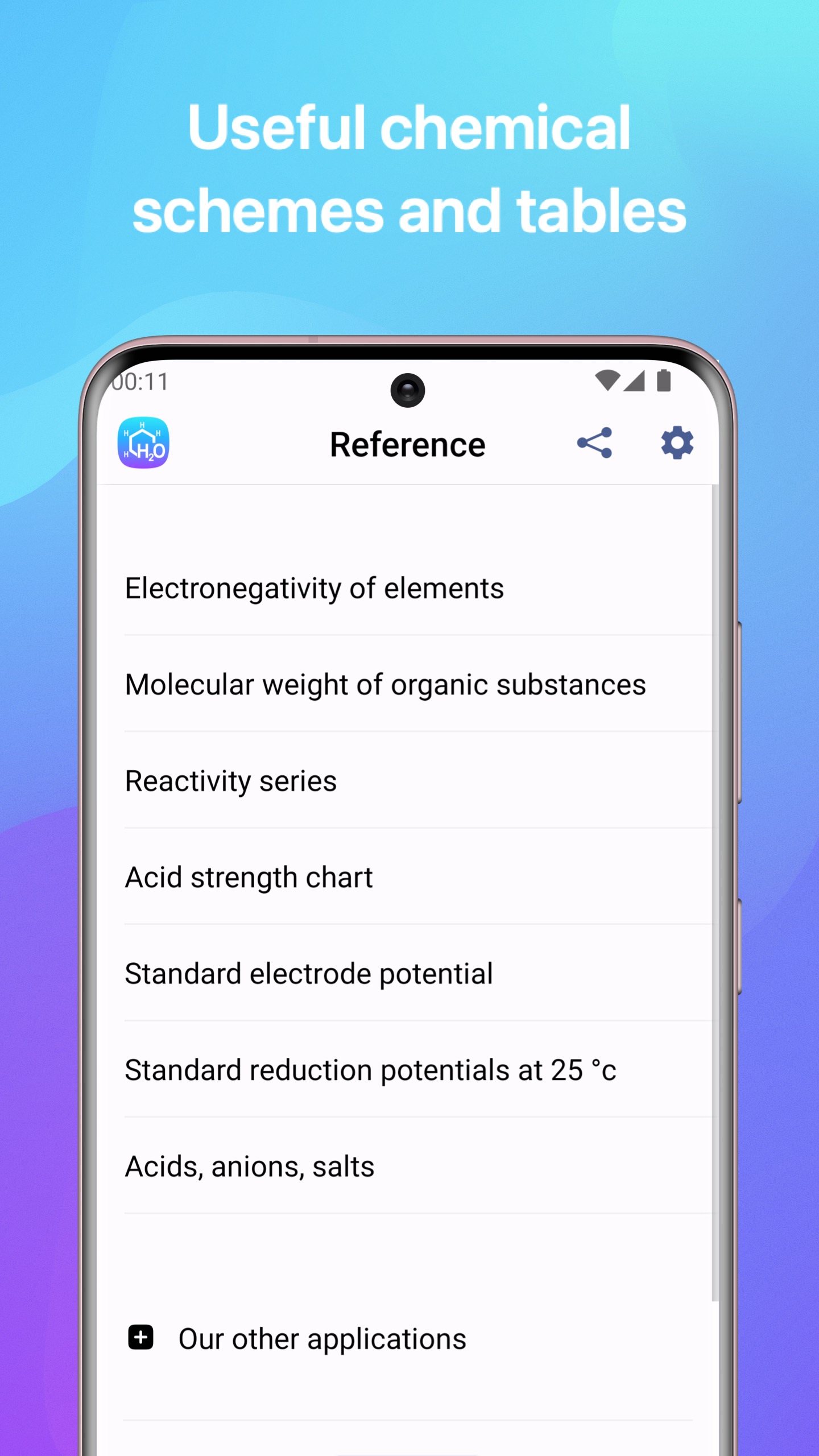اسکرین شات 7 برنامه Chemistry
