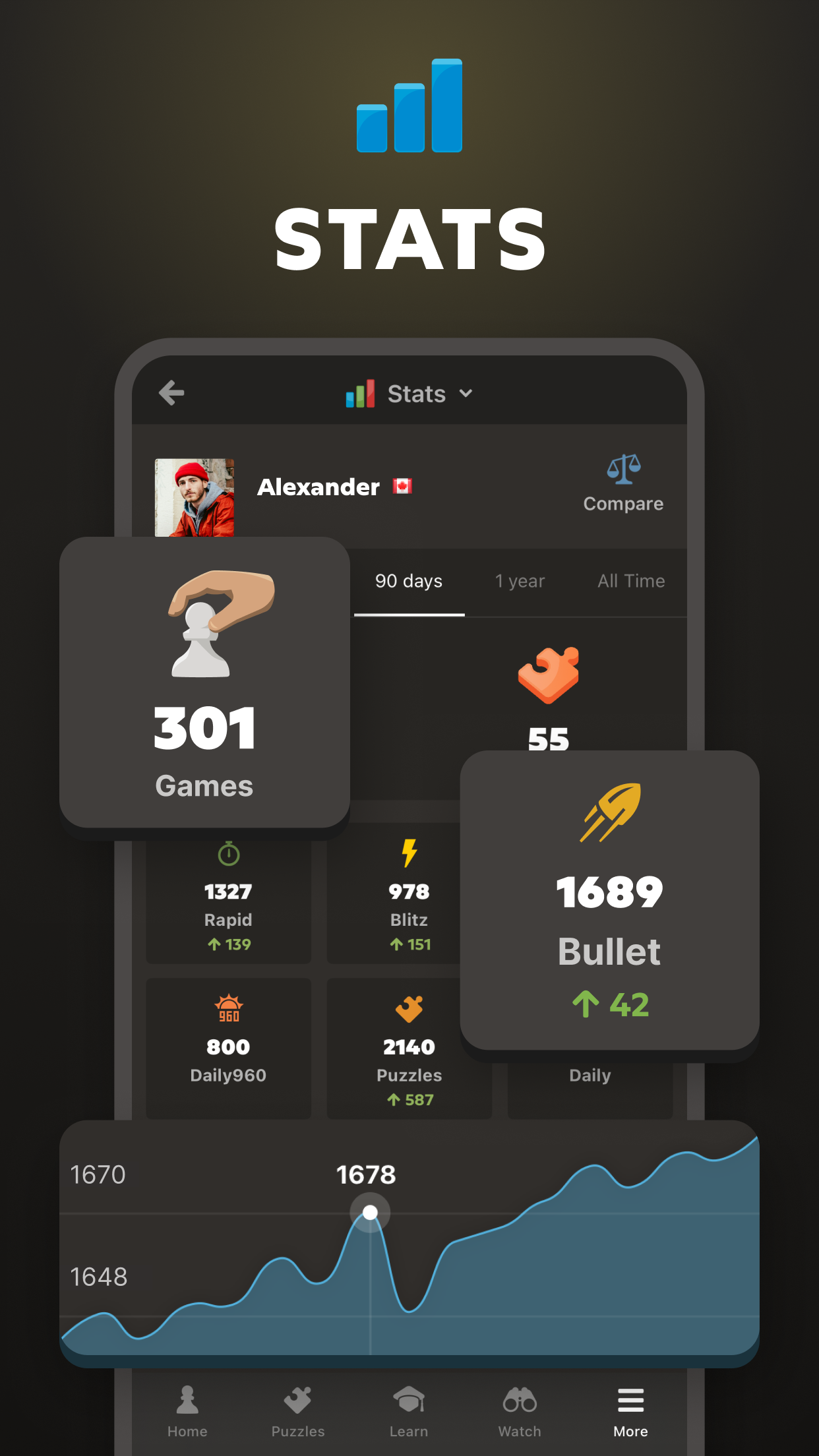 اسکرین شات 7 بازی Chess - Play and Learn Online