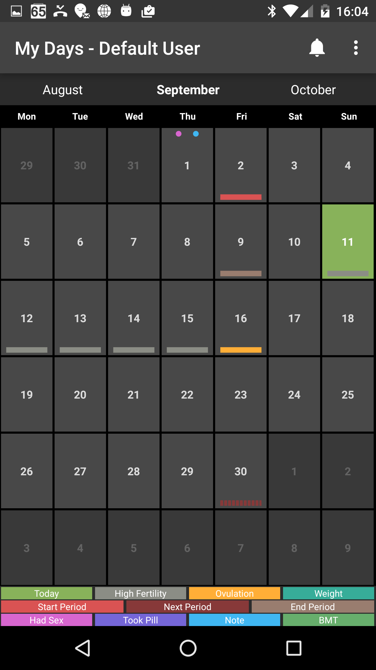 اسکرین شات 6 برنامه My Days - Ovulation Calendar &
