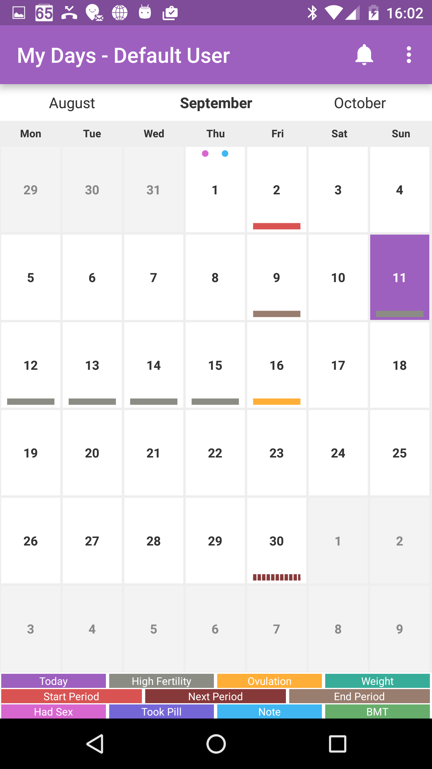 اسکرین شات 1 برنامه My Days - Ovulation Calendar &
