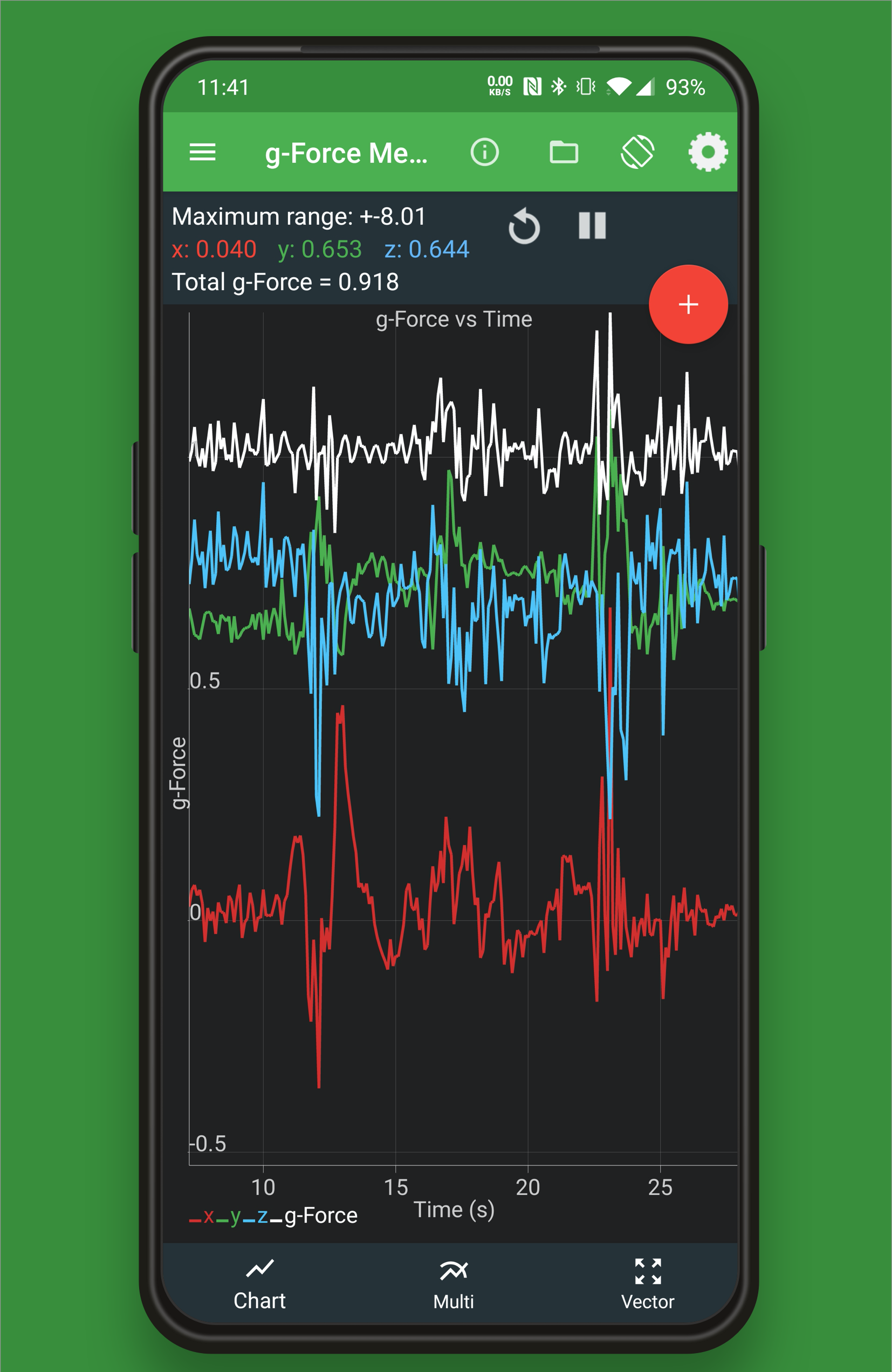 اسکرین شات 2 برنامه Physics Toolbox Sensor Suite