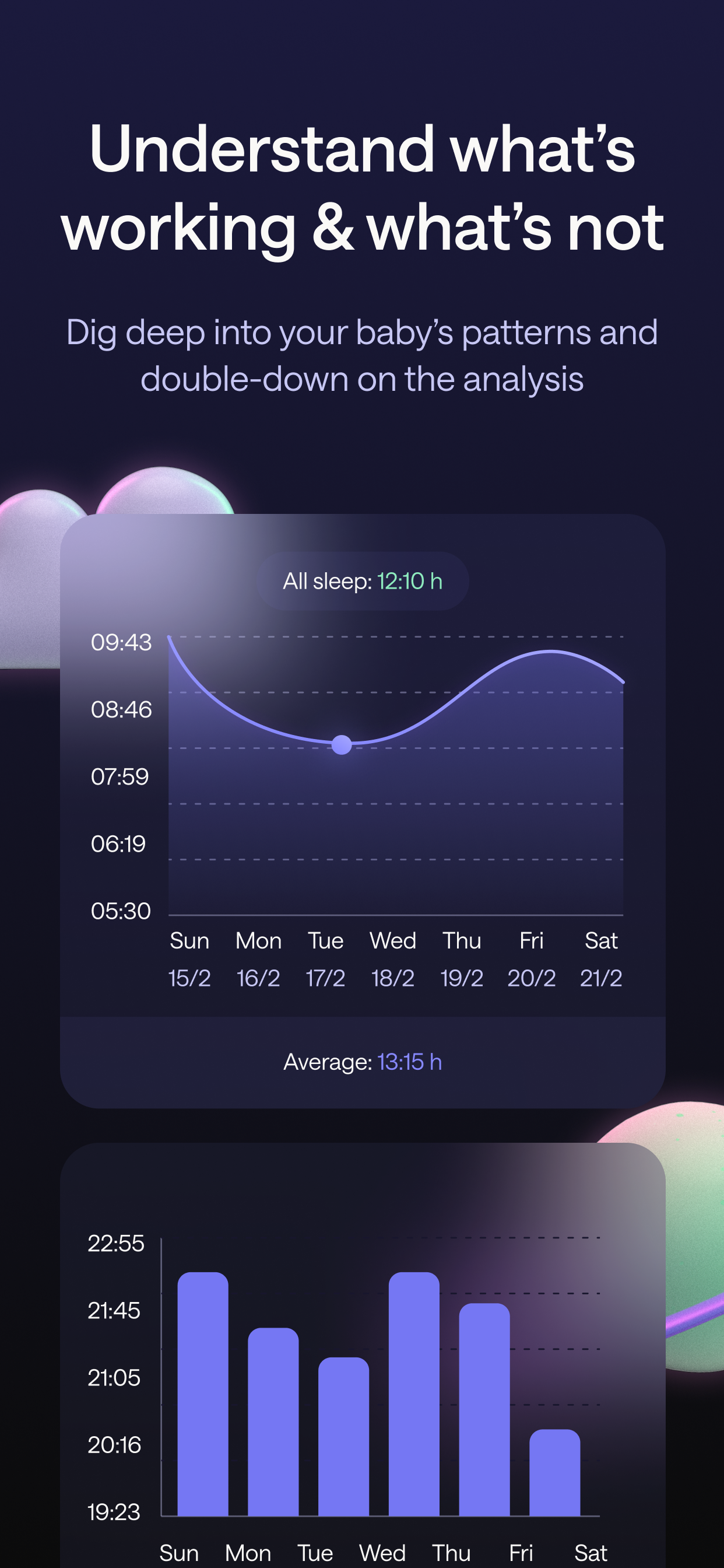 اسکرین شات 6 بازی Farm City: Farming & Building
