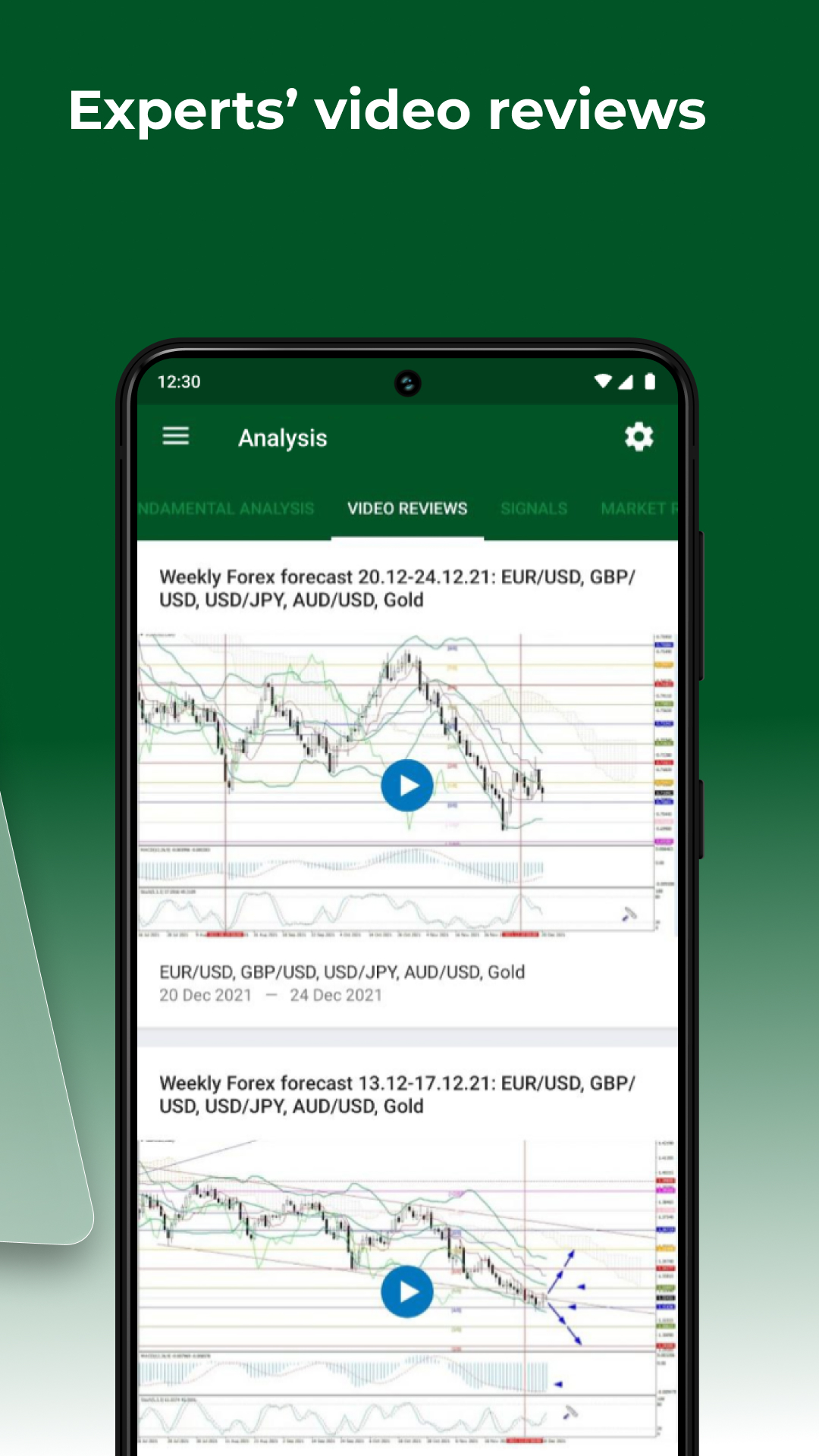 اسکرین شات 3 برنامه Forex analysis from LiteForex