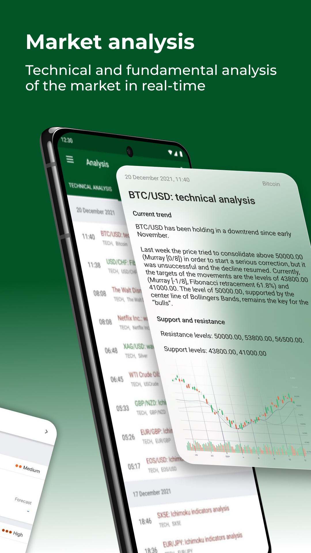 اسکرین شات 2 برنامه Forex analysis from LiteForex