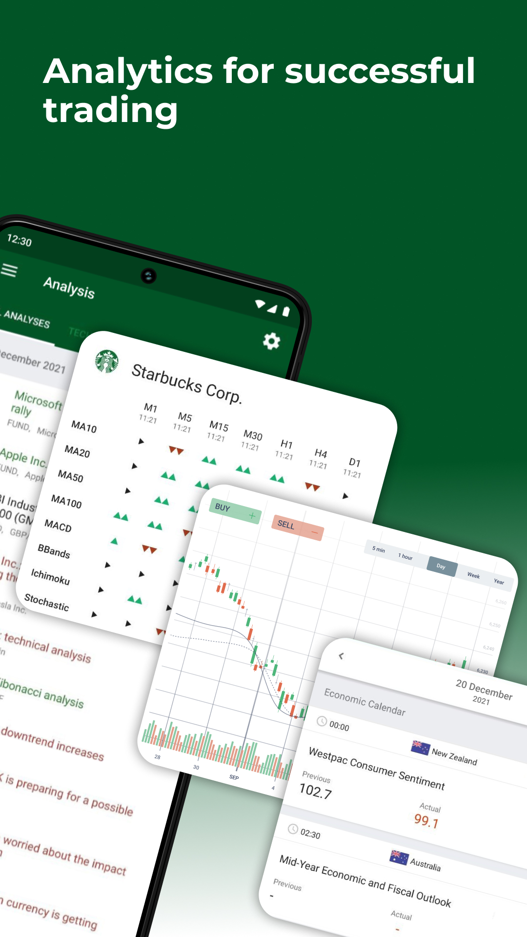 اسکرین شات 1 برنامه Forex analysis from LiteForex