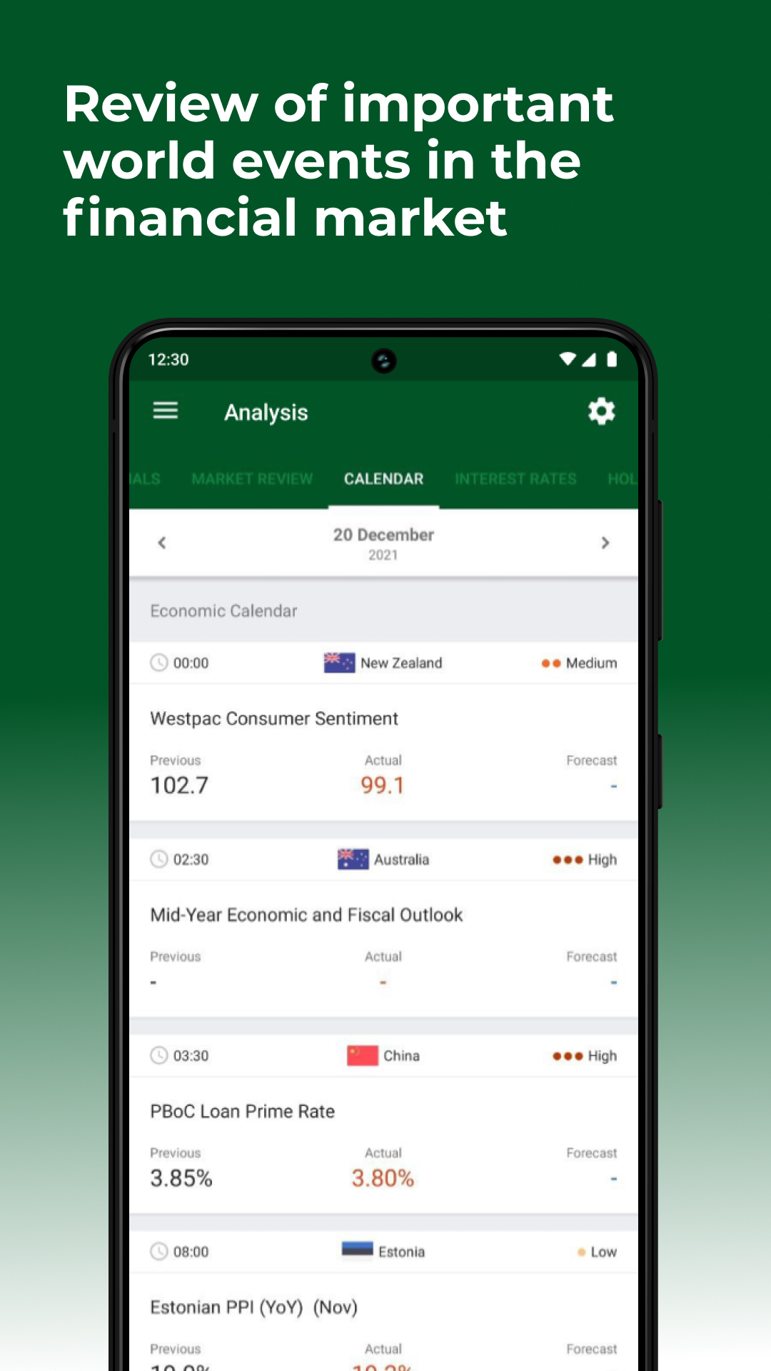 اسکرین شات 5 برنامه Forex analysis from LiteForex