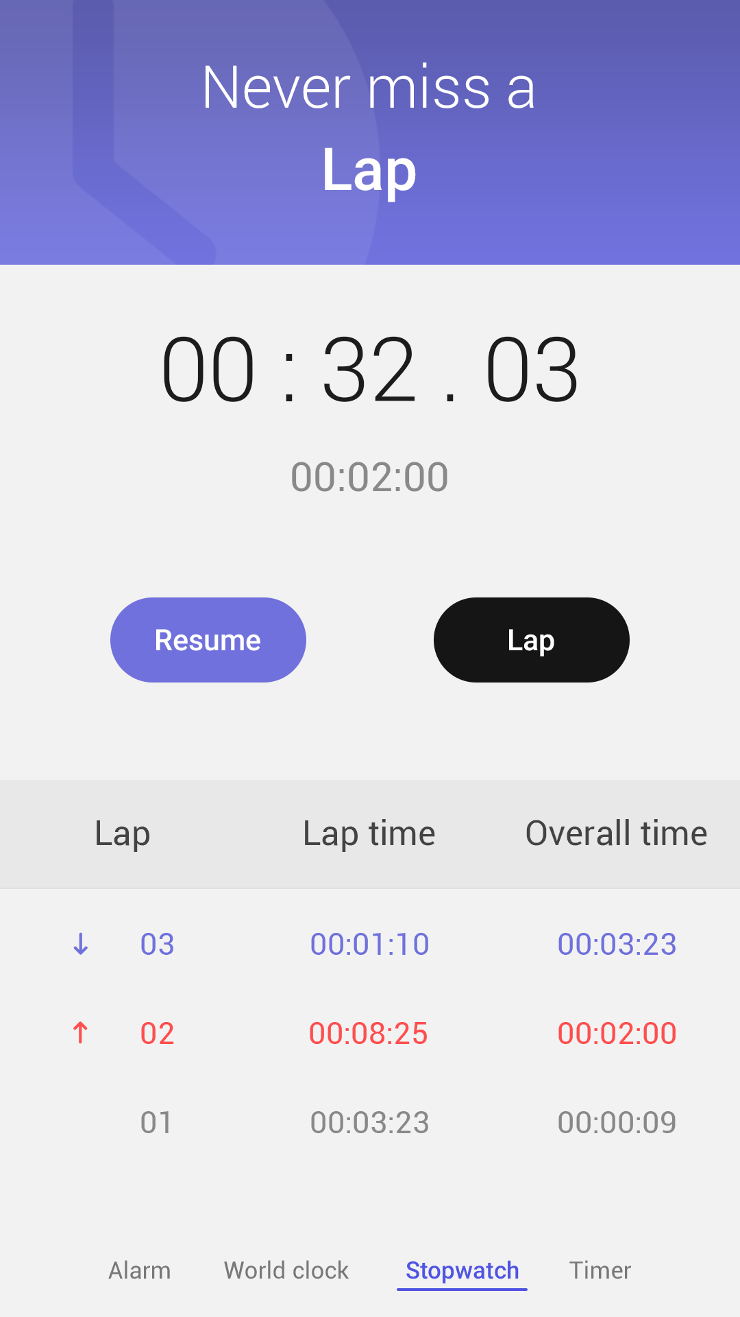 اسکرین شات 5 برنامه Alarm Clock