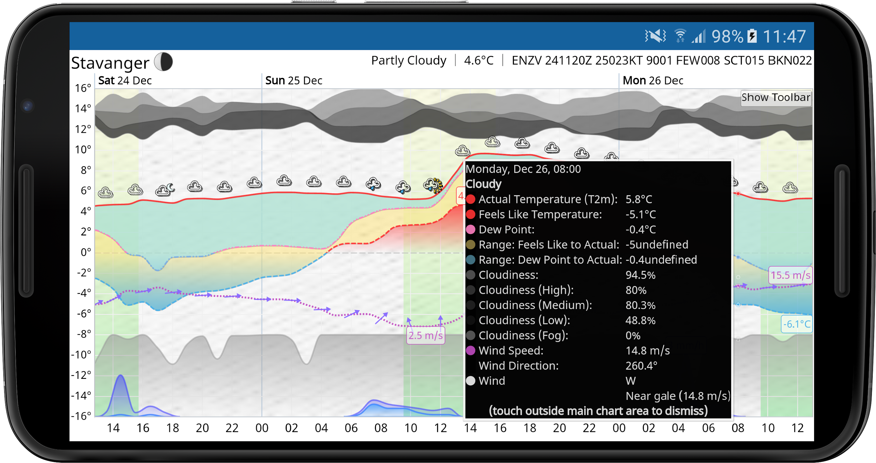 اسکرین شات 8 برنامه Meteogram Weather Widget