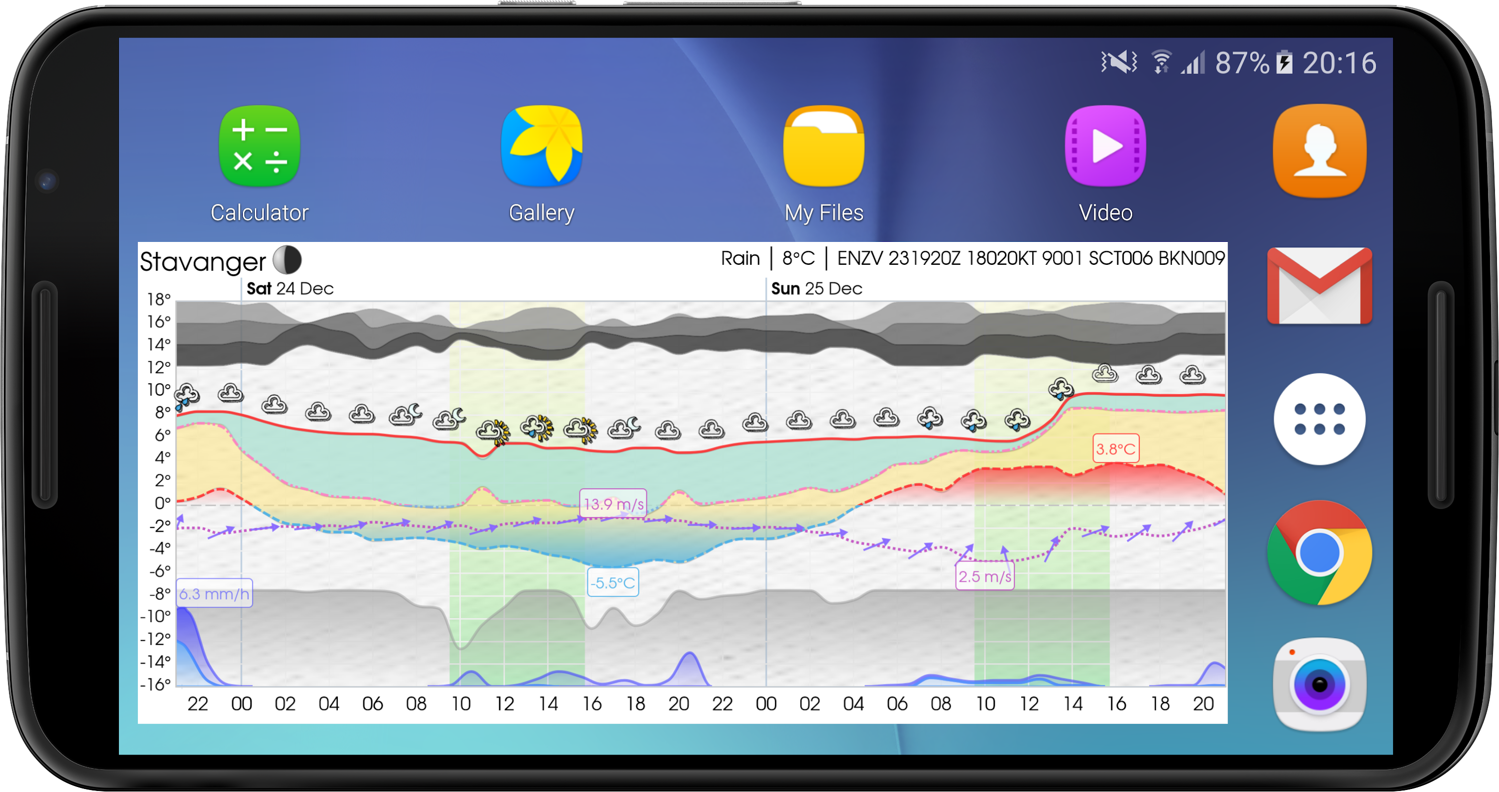 اسکرین شات 7 برنامه Meteogram Weather Widget