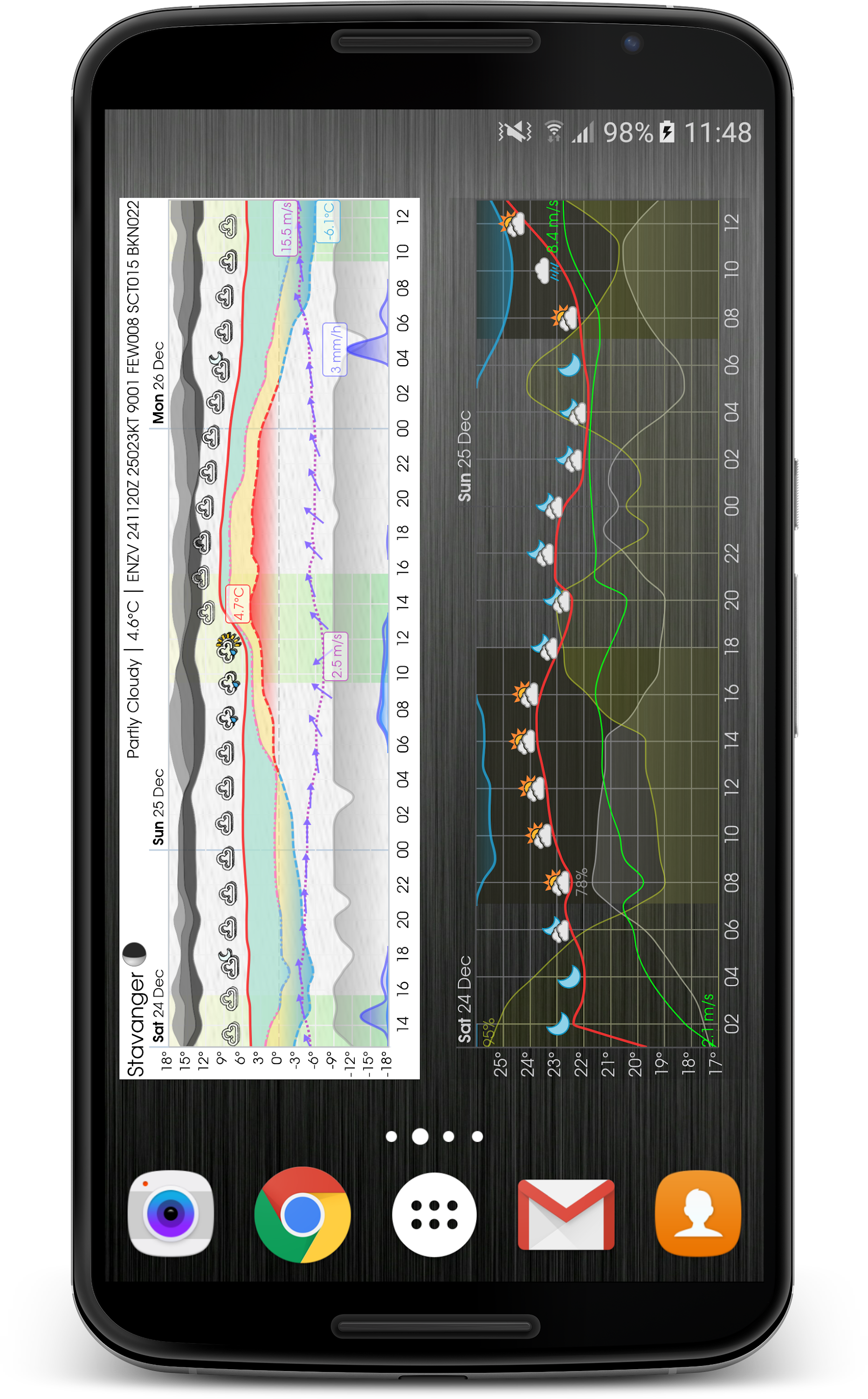 اسکرین شات 3 برنامه Meteogram Weather Widget