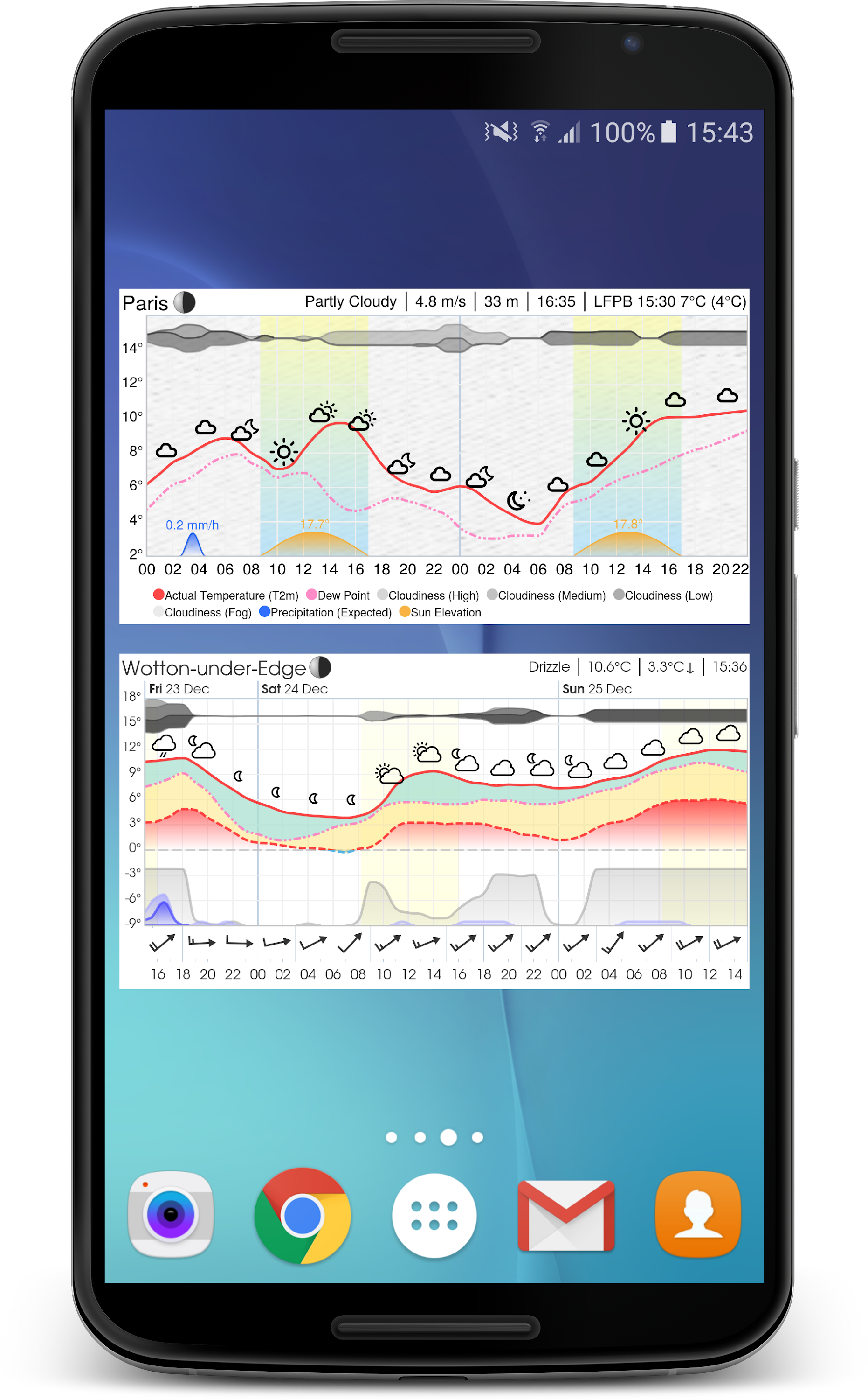 اسکرین شات 6 برنامه Meteogram Weather Widget