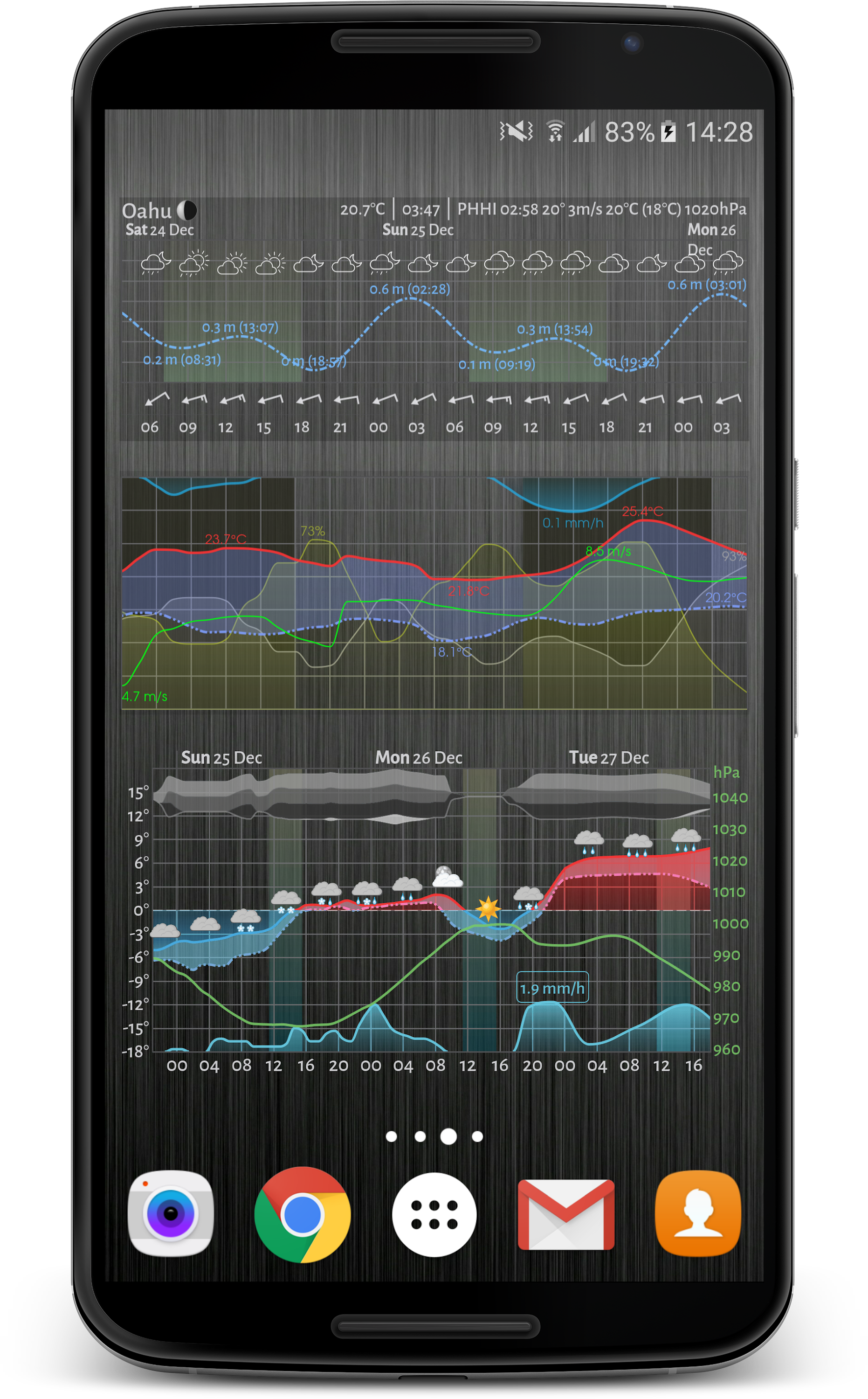 اسکرین شات 1 برنامه Meteogram Weather Widget
