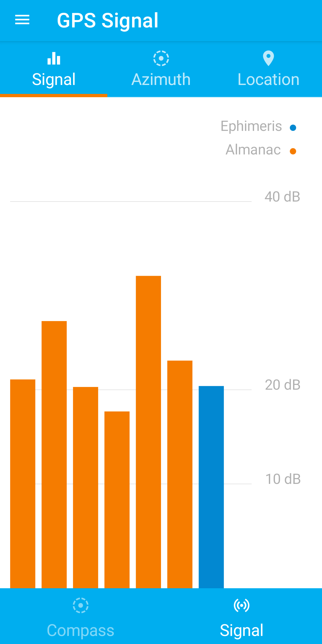 اسکرین شات 5 برنامه Compass and GPS tools