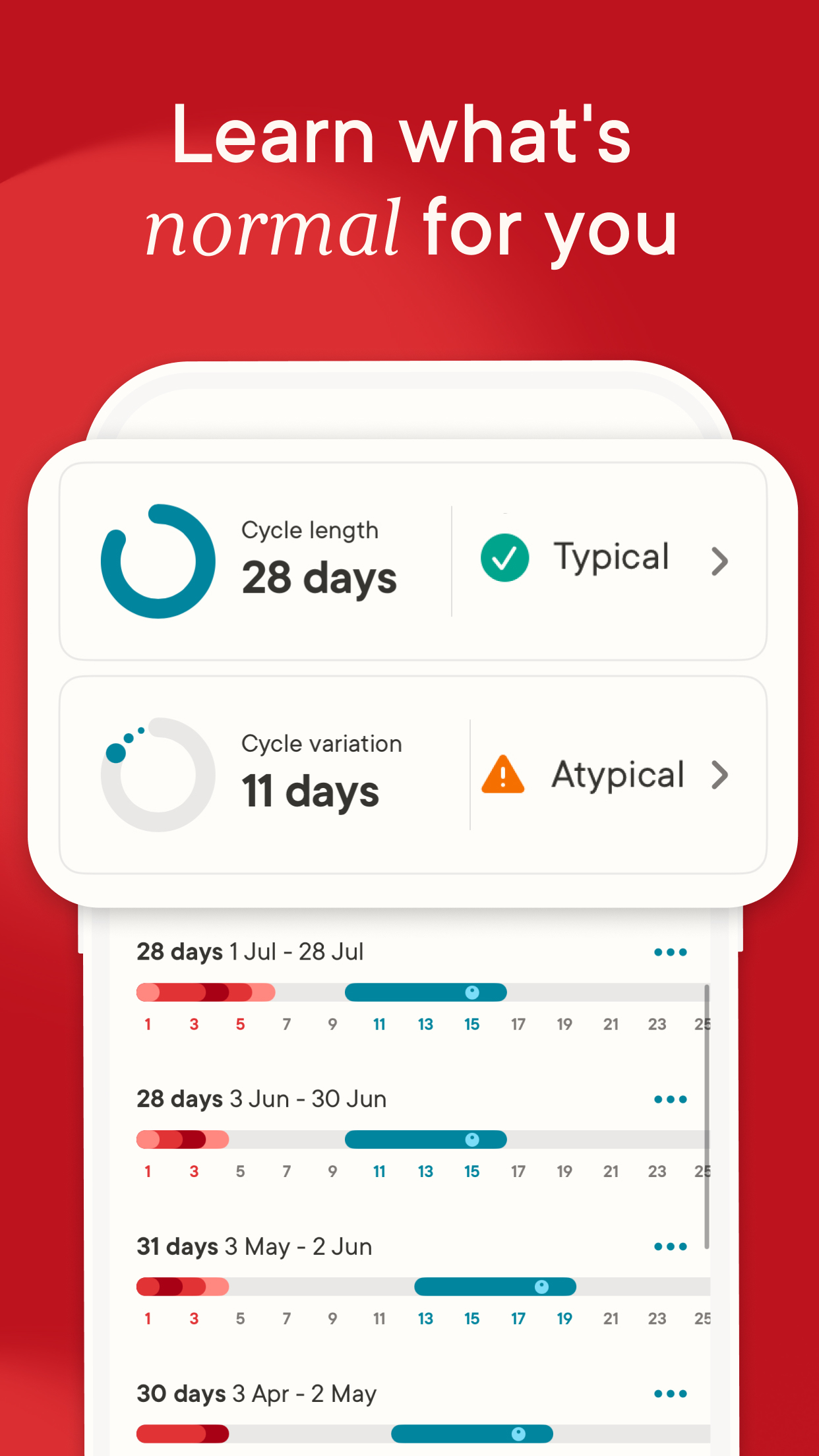 اسکرین شات 5 برنامه Clue Cycle & Period Tracker