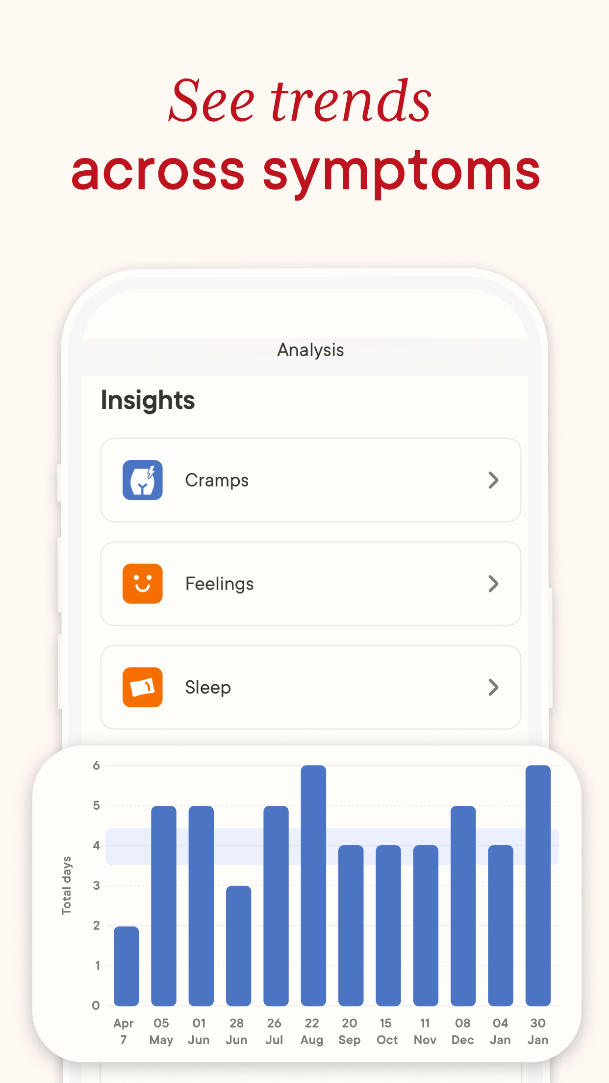 اسکرین شات 6 برنامه Clue Cycle & Period Tracker