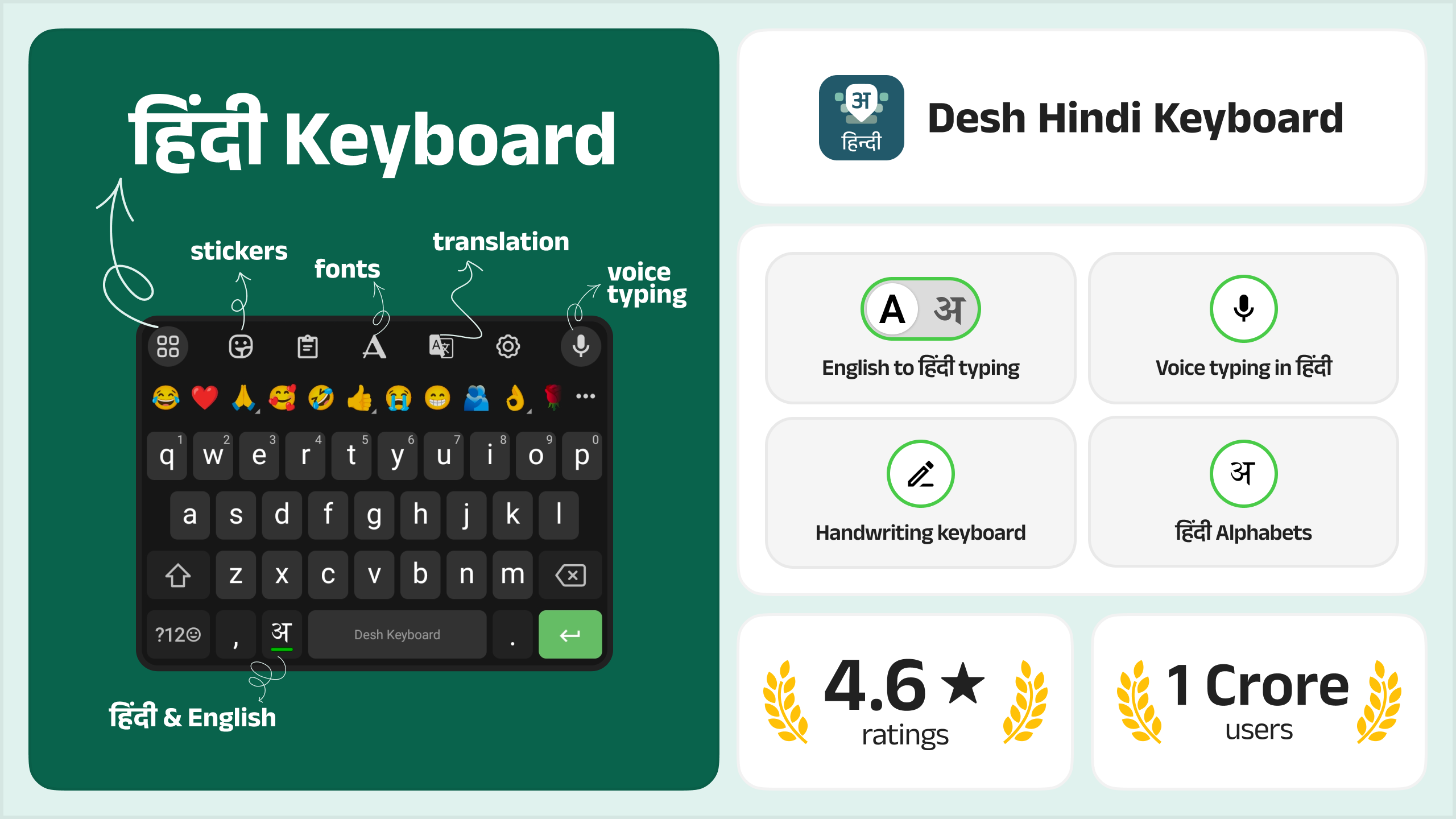 اسکرین شات 1 برنامه Desh Hindi Keyboard