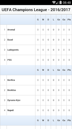 اسکرین شات 2 برنامه Live Score