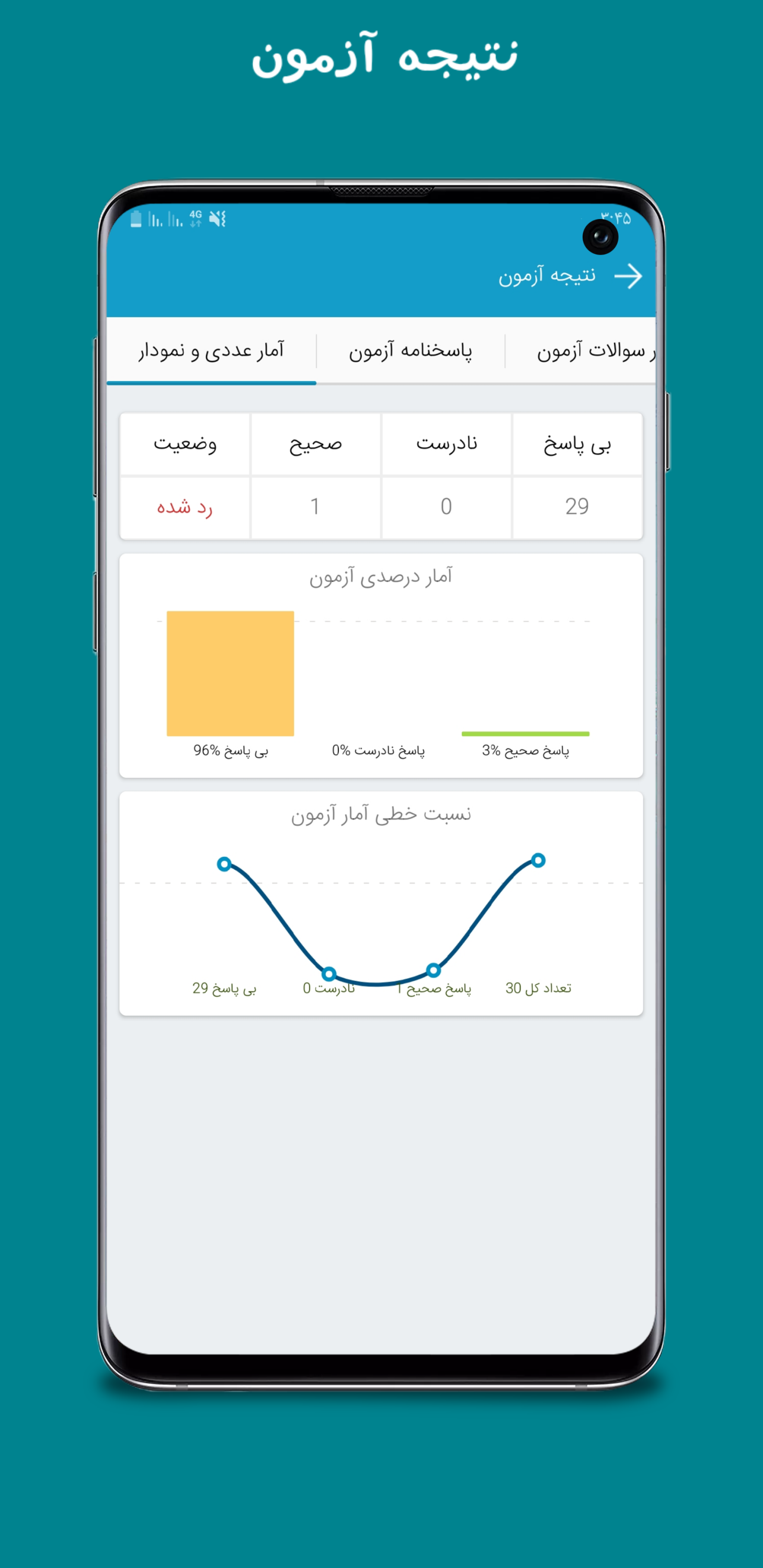 اسکرین شات 22 برنامه آزمون و آیین نامه رانندگی