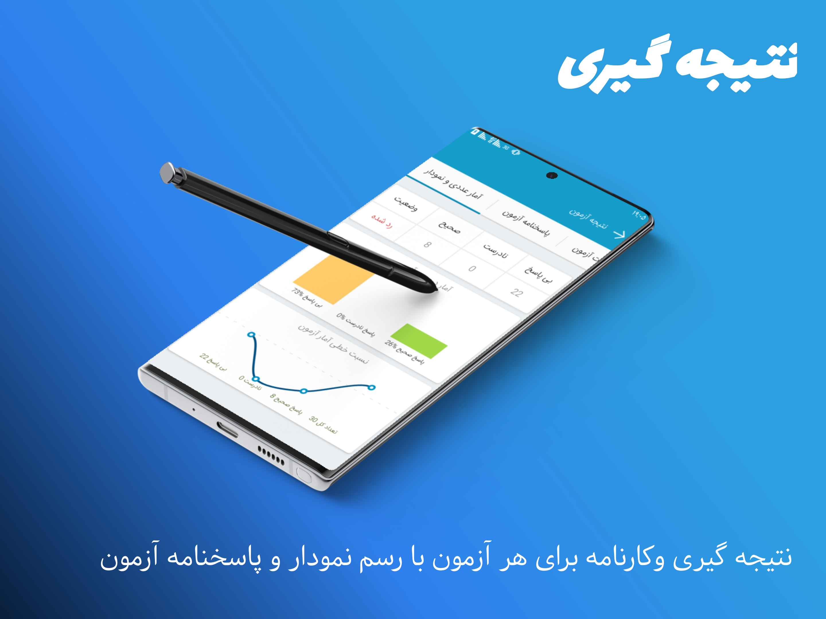 اسکرین شات 6 برنامه آزمون و آیین نامه رانندگی