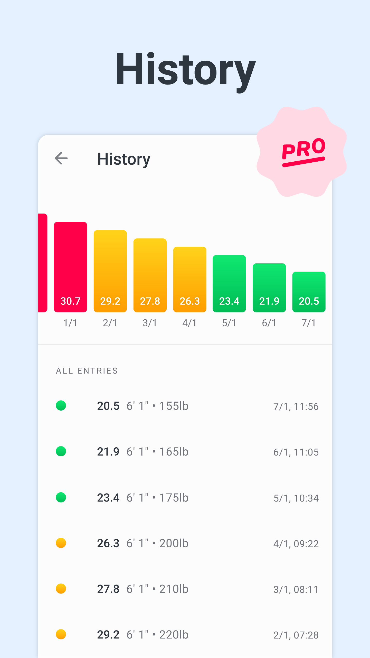 اسکرین شات 6 برنامه BMI Calculator Body Mass Index