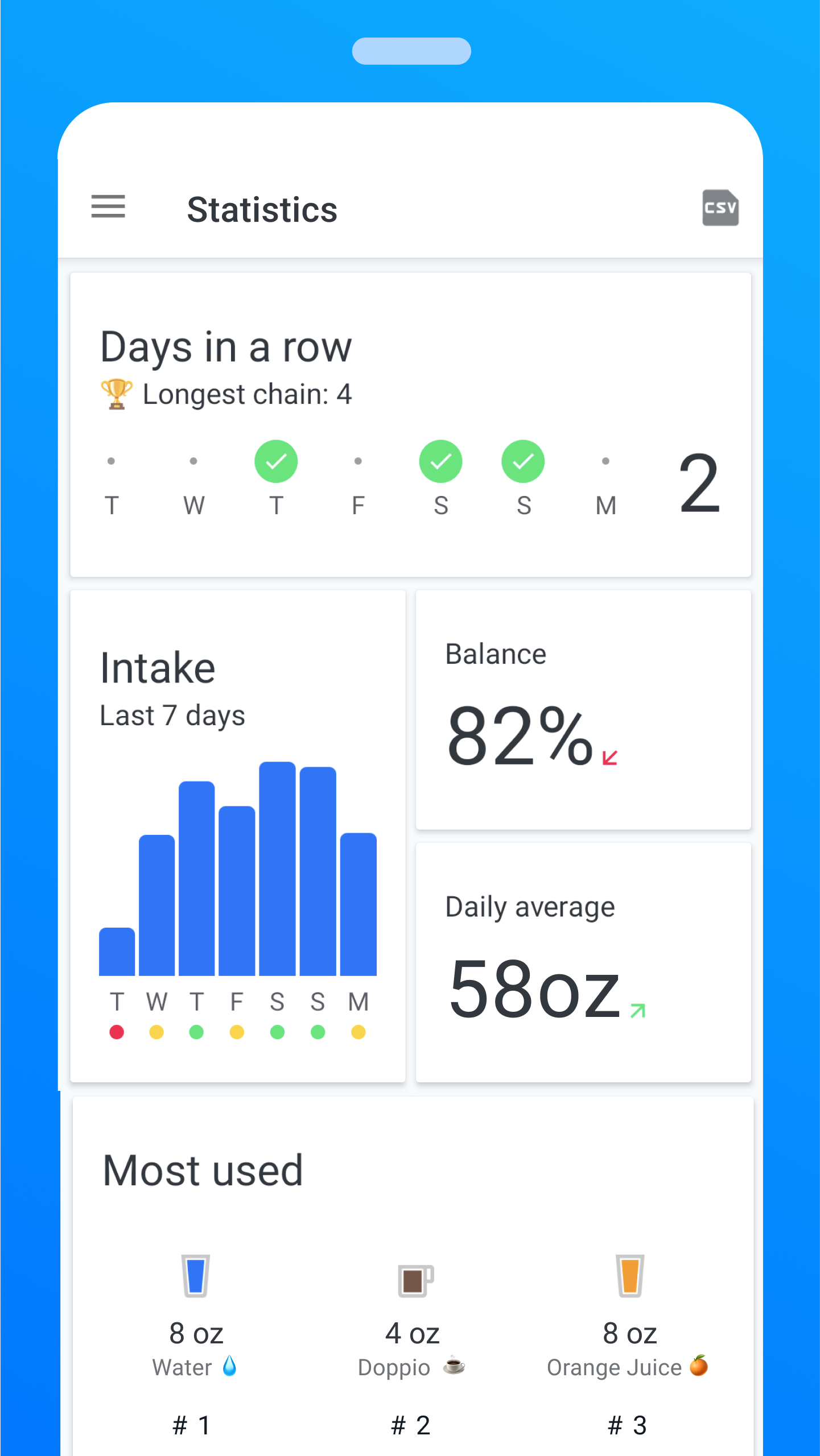 اسکرین شات 6 برنامه Water Tracker - Hydro Coach