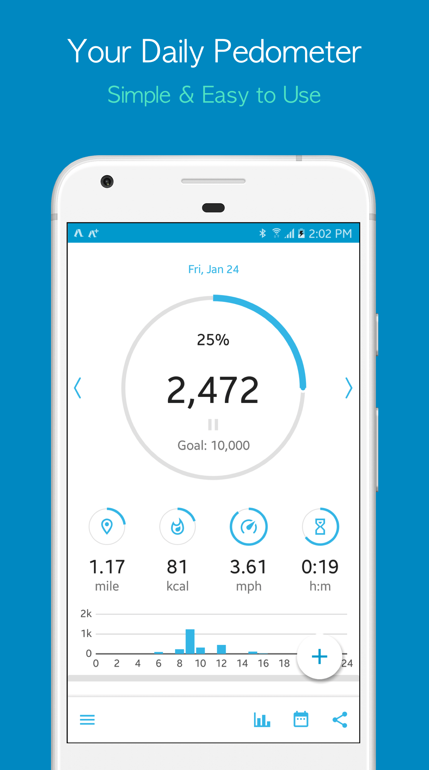 اسکرین شات 1 برنامه Accupedo Pedometer