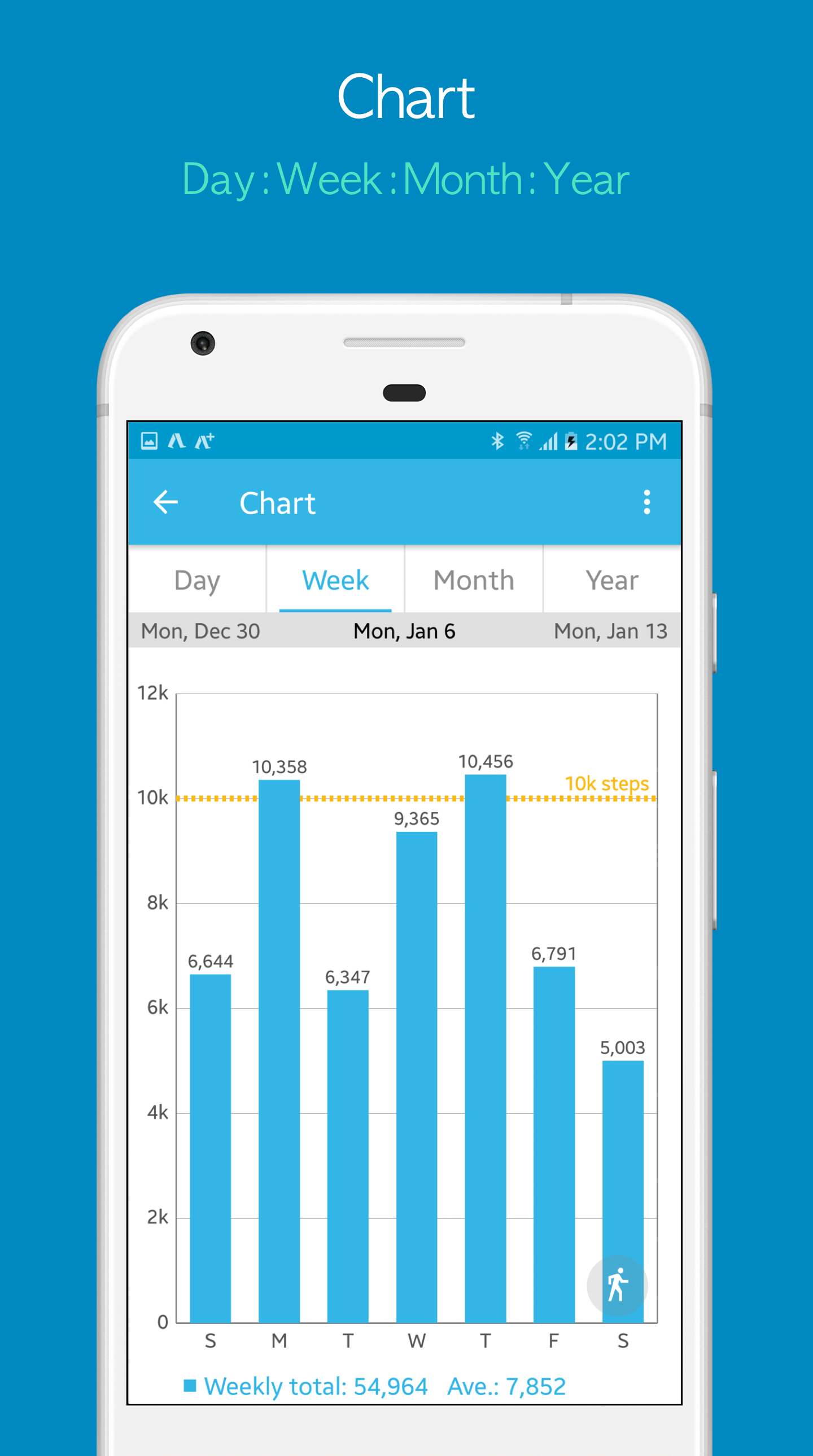 اسکرین شات 4 برنامه Accupedo Pedometer