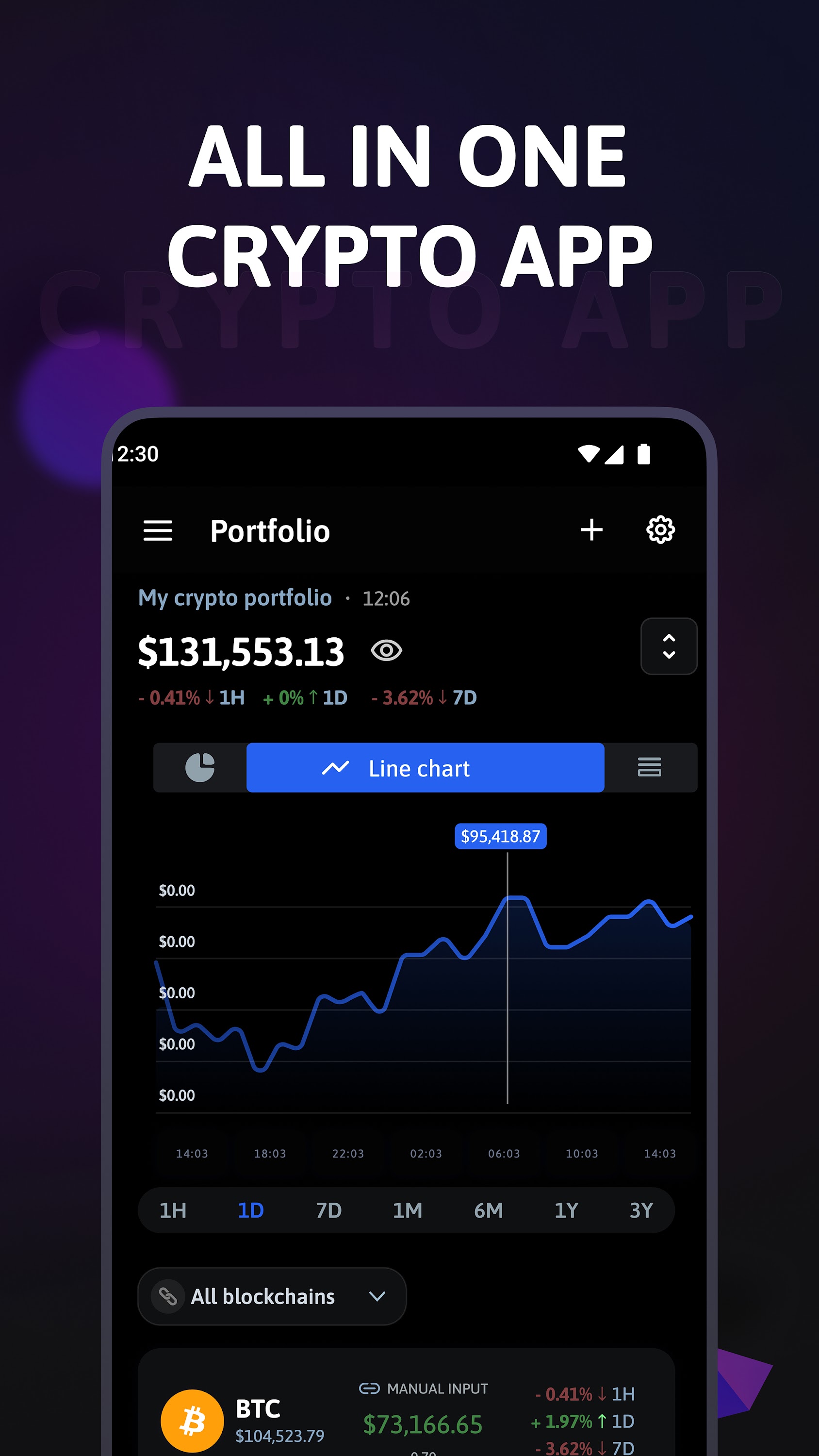 اسکرین شات 1 برنامه The Crypto App: News & Alerts