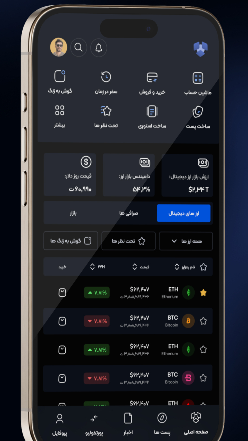 اسکرین شات 1 برنامه ‏کریپتوباز | مرجع قیمت و تحلیل بازار